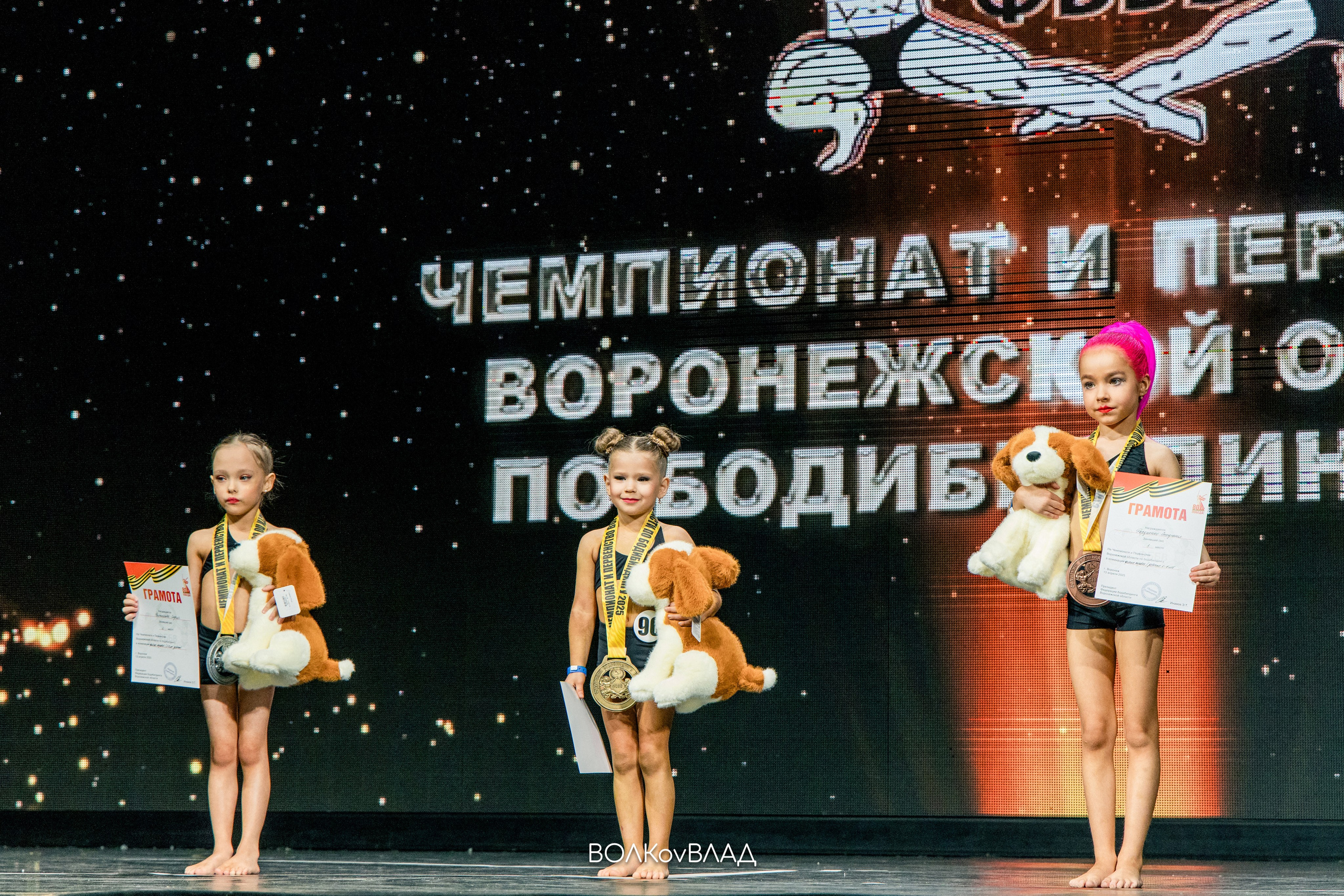 Чемпионат и Первенство Воронежской области по бодибилдингу — 13.04.25. Владислав Волков | Фотография и видеосъемка в Воронеже