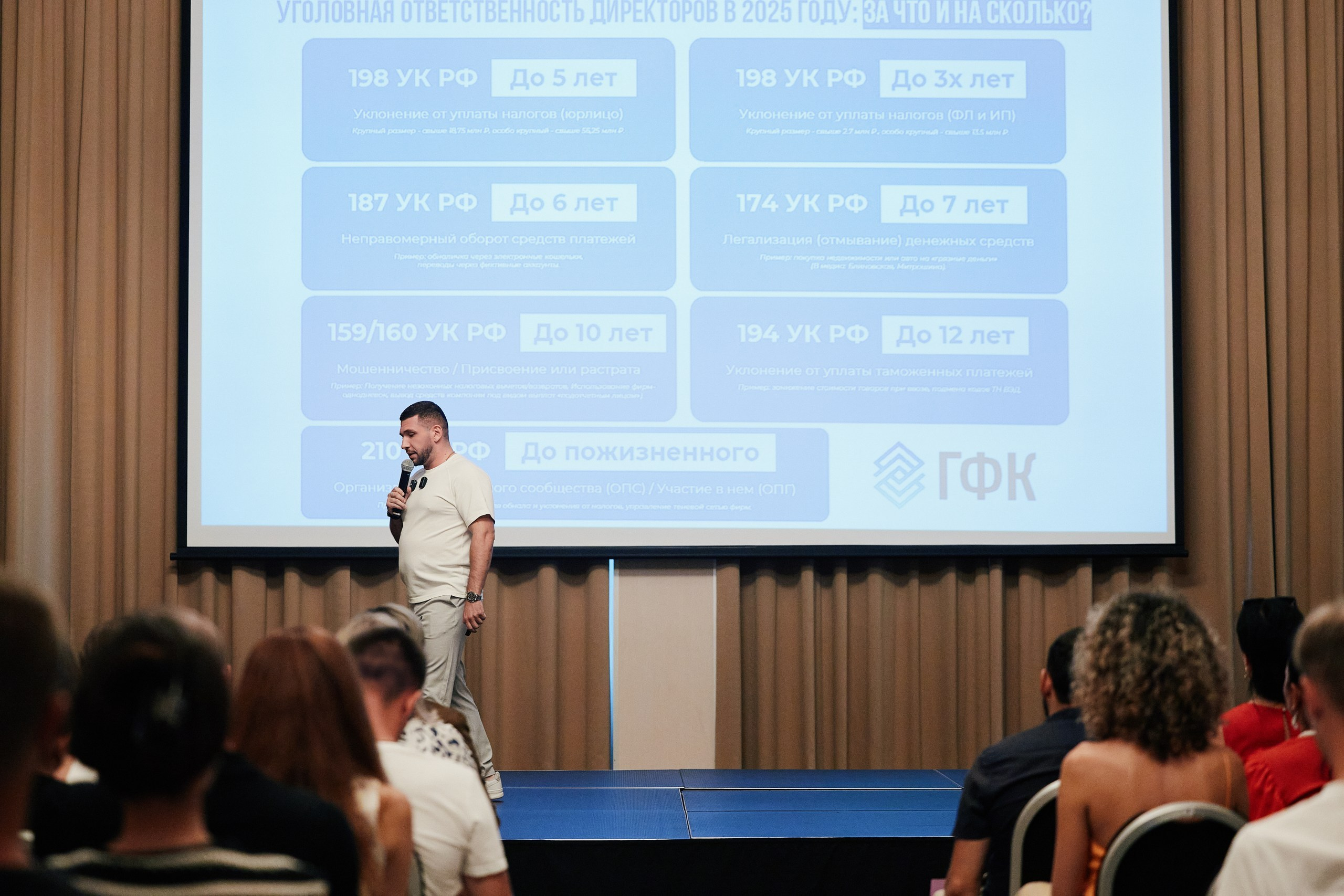 Бизнес-тренды 2025 в Marriott от EVENTBEST.RU 03.09. Свадебный репортажный фотограф краснодар максим дремов дрёмов фотосессия студия цена