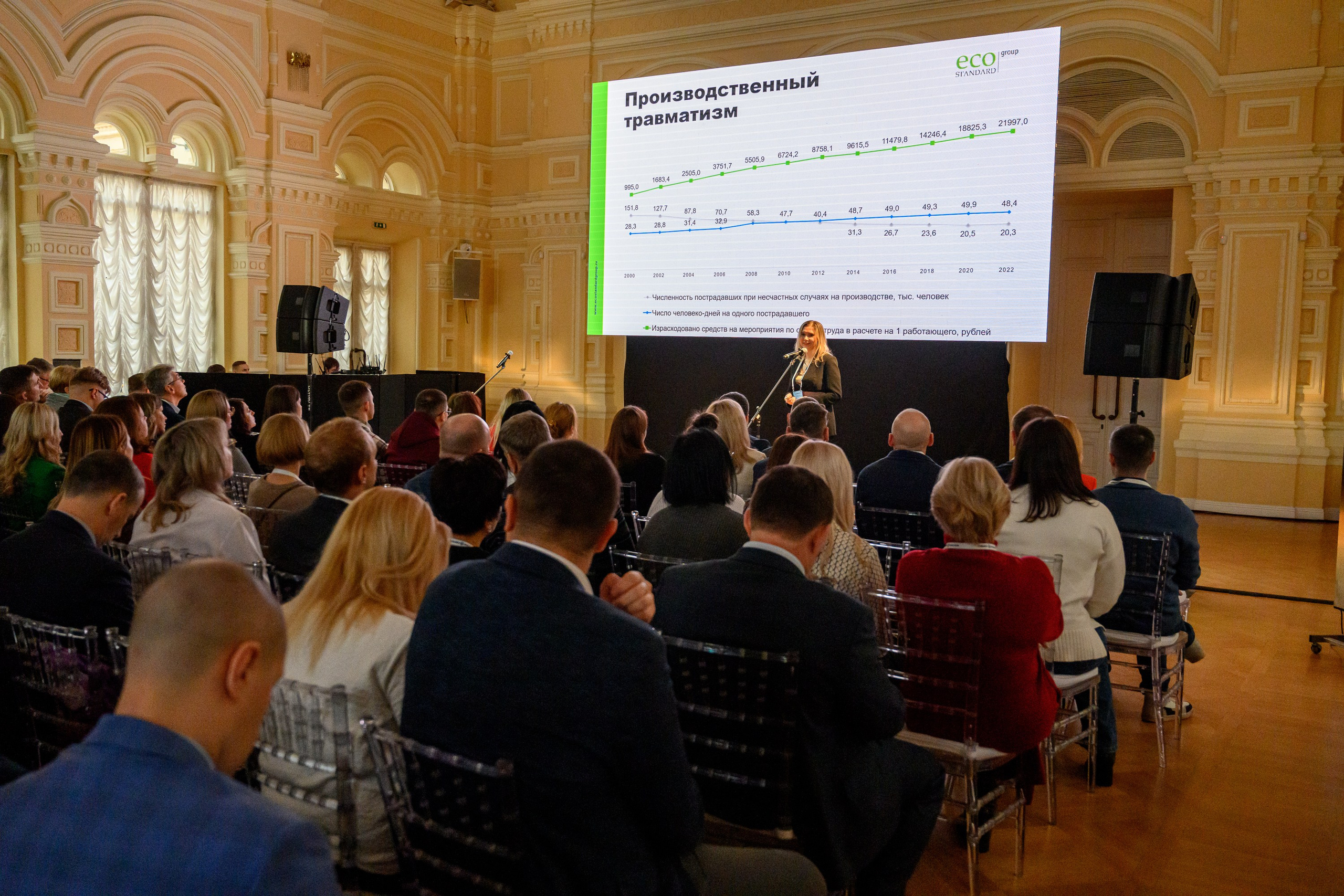 Официальные мероприятия. Фотограф Владимир Муренков в Москве