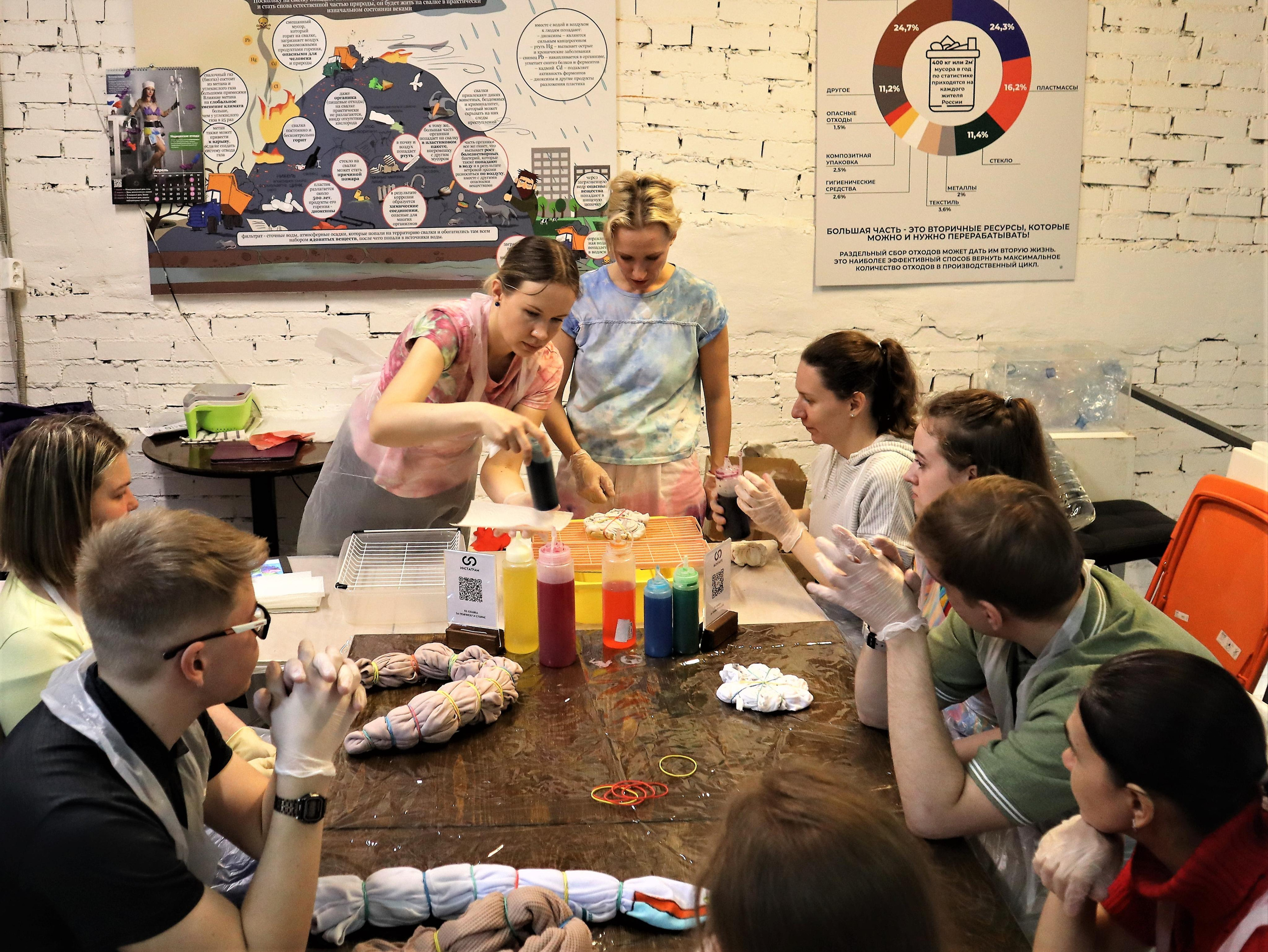 Мастер-класс по Тай-Дай. Позитивный контент-фотограф в Санкт-Петербурге Мария Устинова