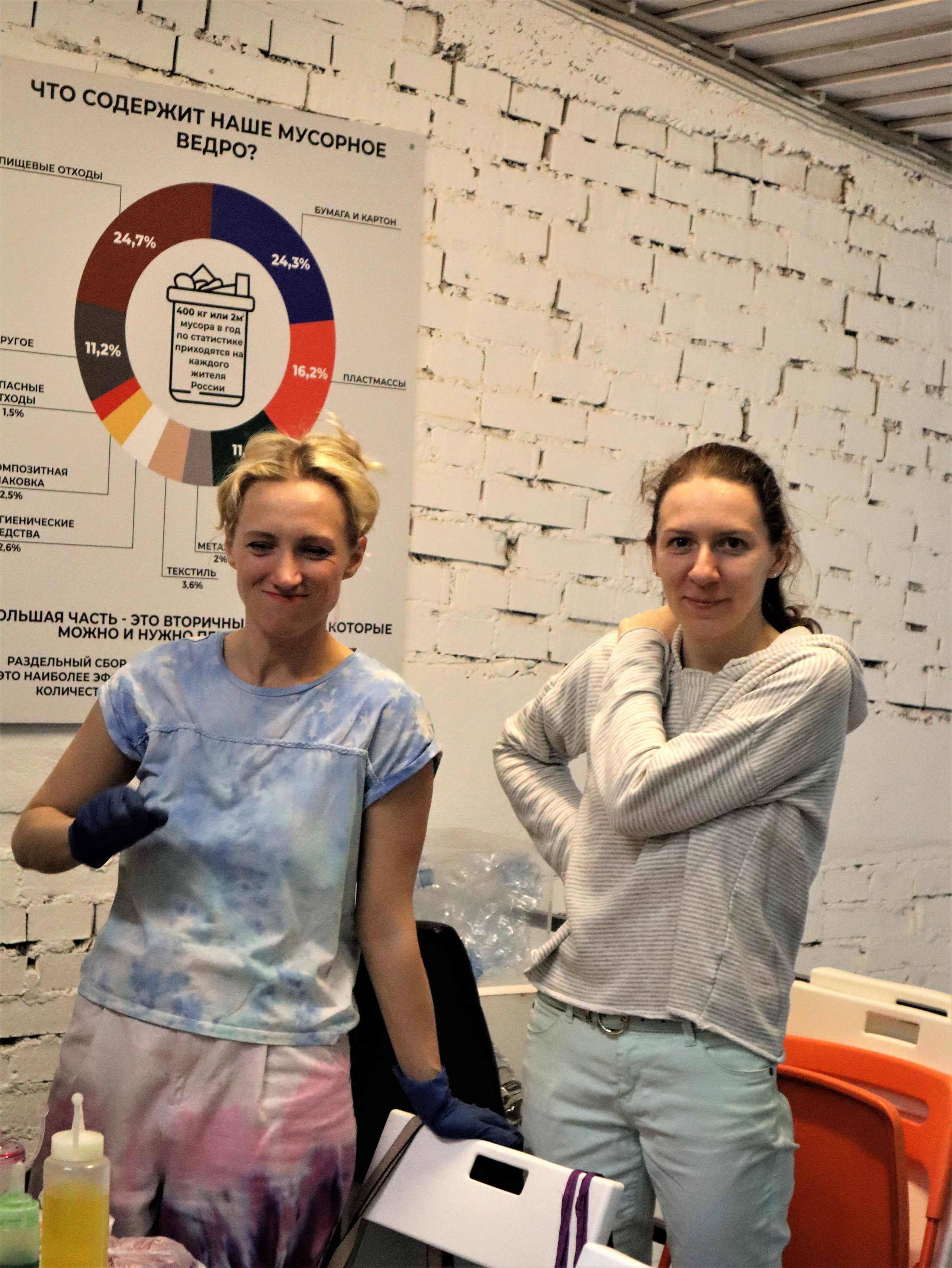 Мастер-класс по Тай-Дай. Позитивный контент-фотограф в Санкт-Петербурге Мария Устинова