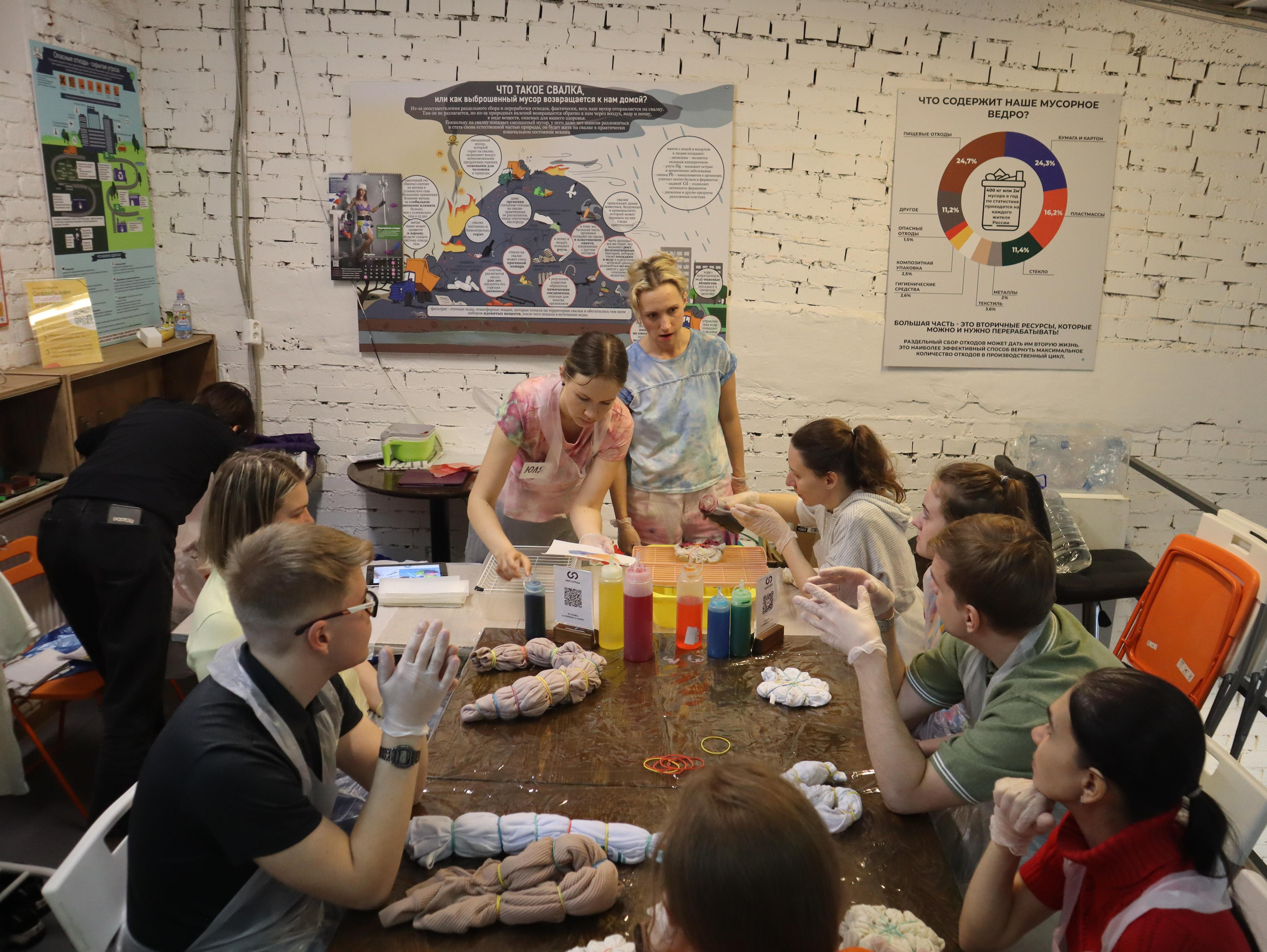 Мастер-класс по Тай-Дай. Позитивный контент-фотограф в Санкт-Петербурге Мария Устинова