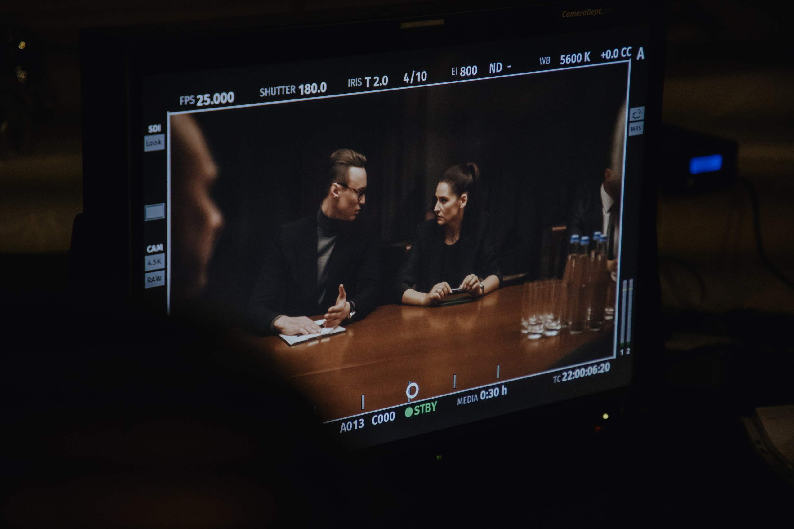 Backstage сериала «Обоюдное согласие-2». Фотограф в Москве и Санкт-Петербурге Дарина