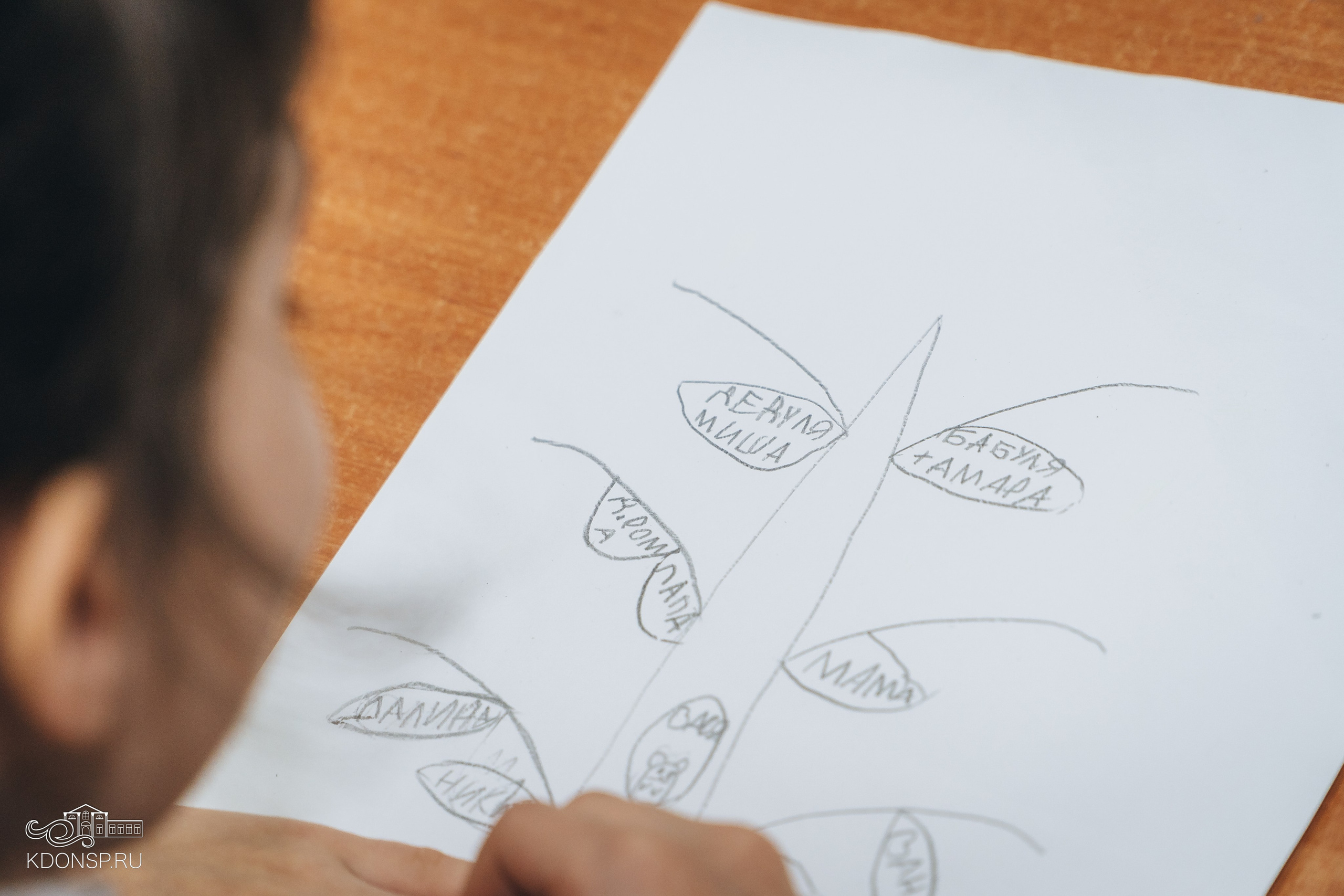 Семья — наше богатство. Новотитаровский Дом культуры