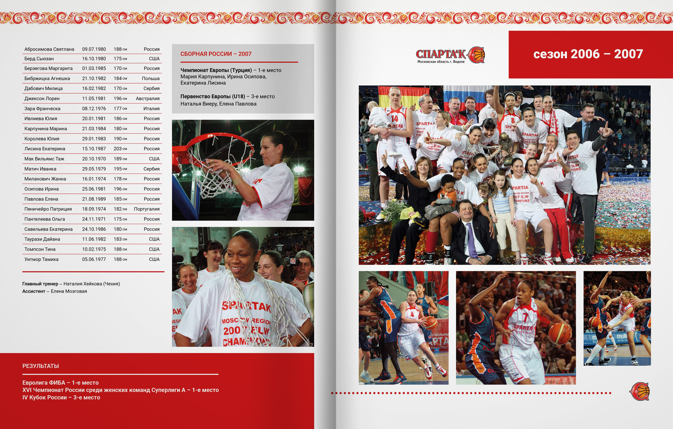 Спарта энд К — 20 лет. ТВОЯ ШКОЛЬНАЯ ИСТОРИЯ — фотограф Юлия Федосеева