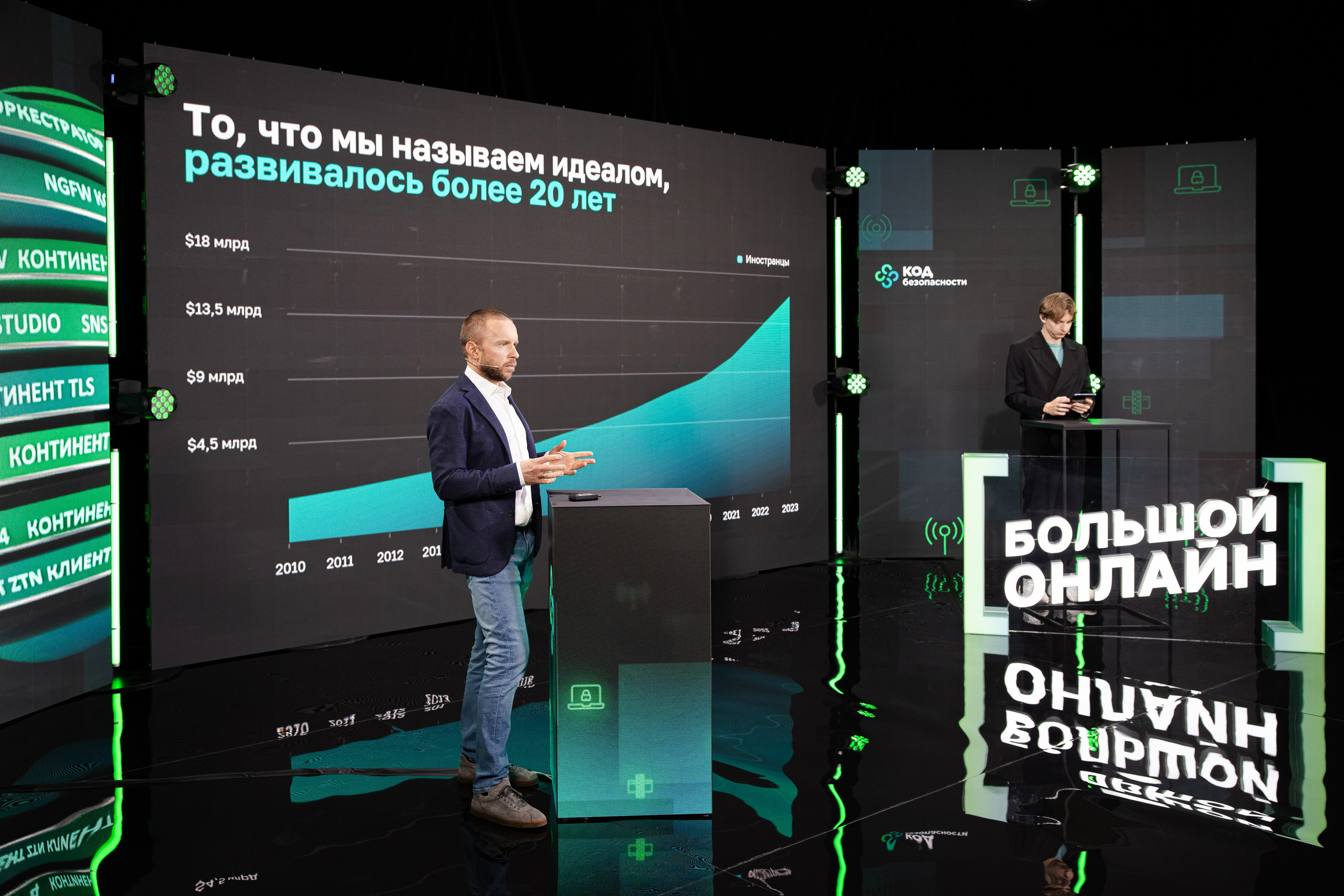 Онлайн эфир. Свадебный репортажный фотограф в Москве