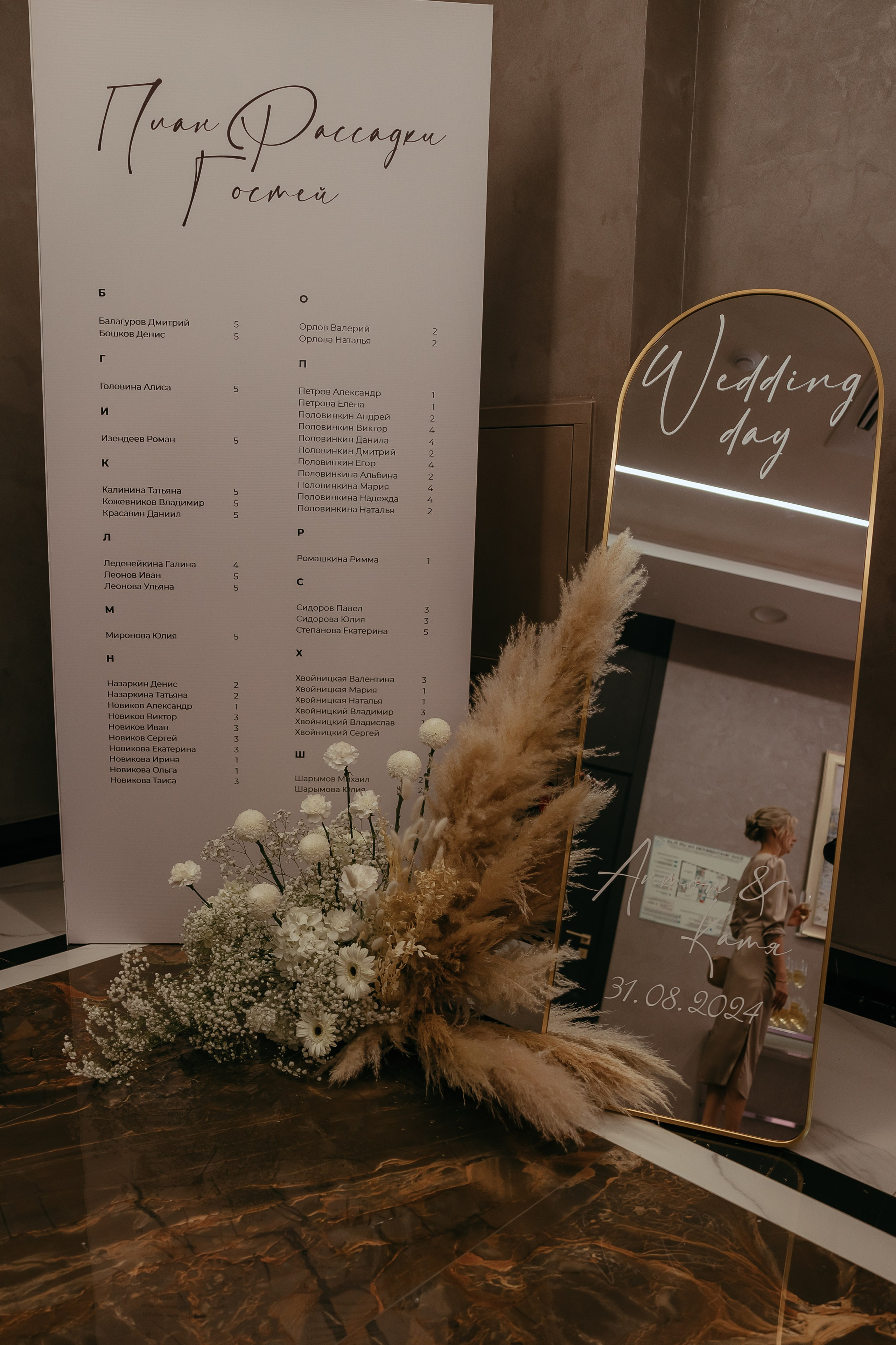 Антон и Катя. Ольга Шундеева — фотограф