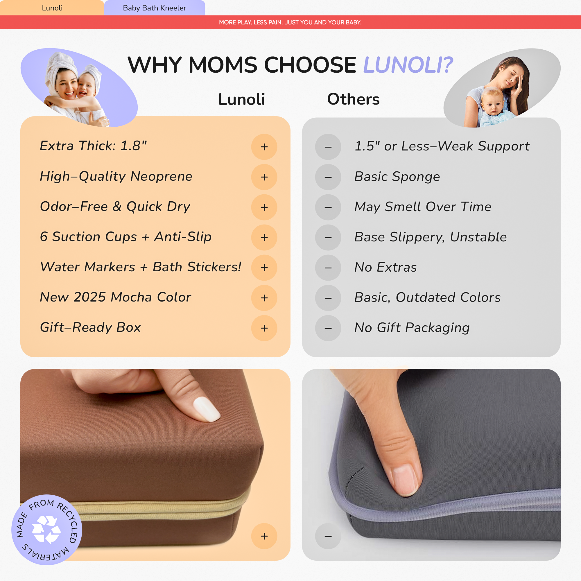 Амазон листинг товаров для малышей. Дизайн карточек товара для Wildberries, Ozon, Amazon