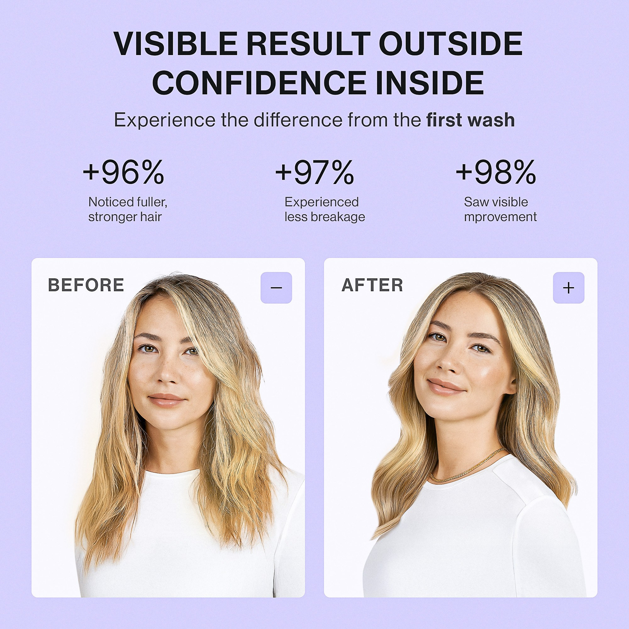 Дизайн листинга Амазон для шампуня. Дизайн карточек товара для Wildberries, Ozon, Amazon