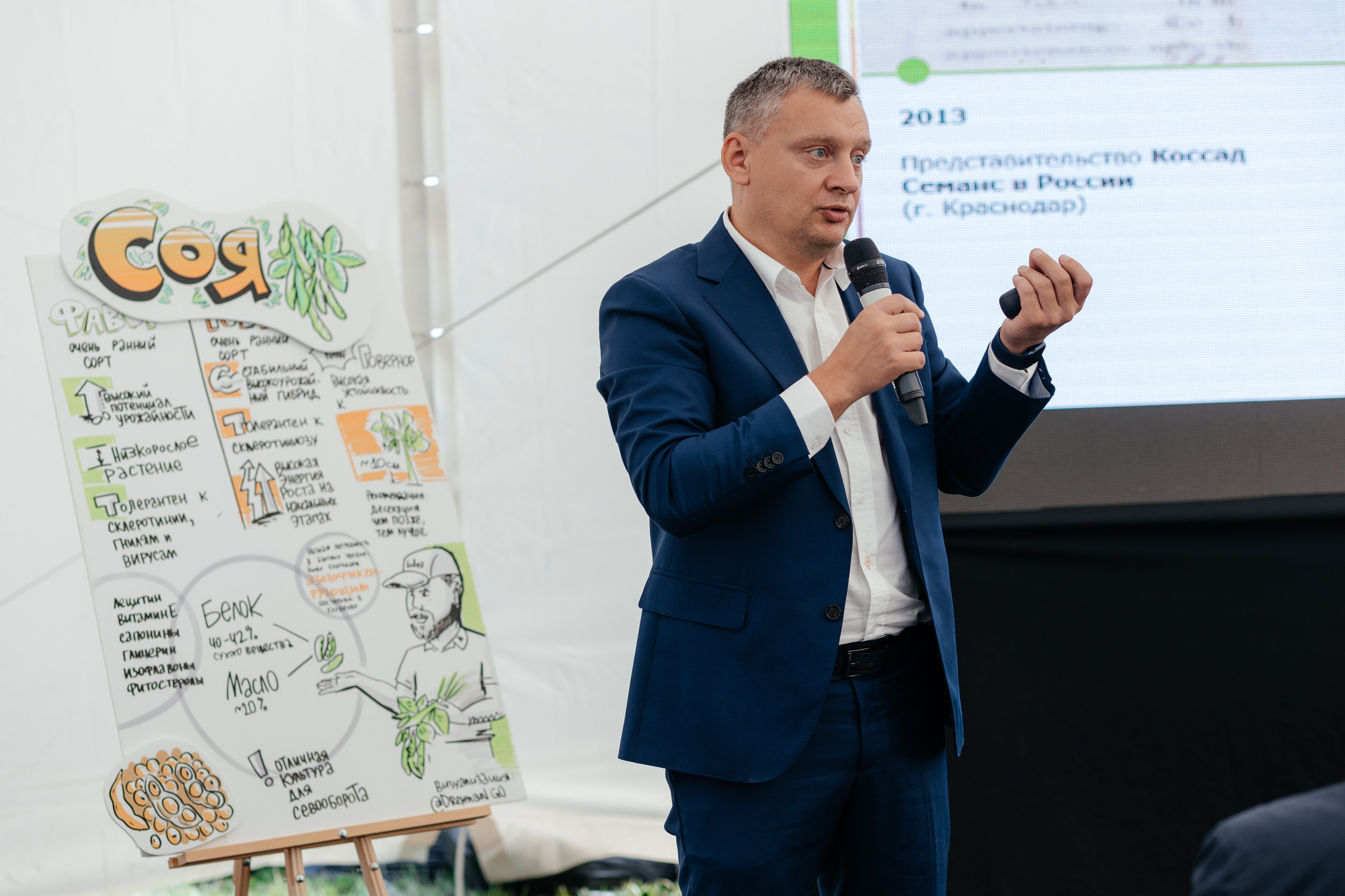 День поля. Фотограф Крохин Олег