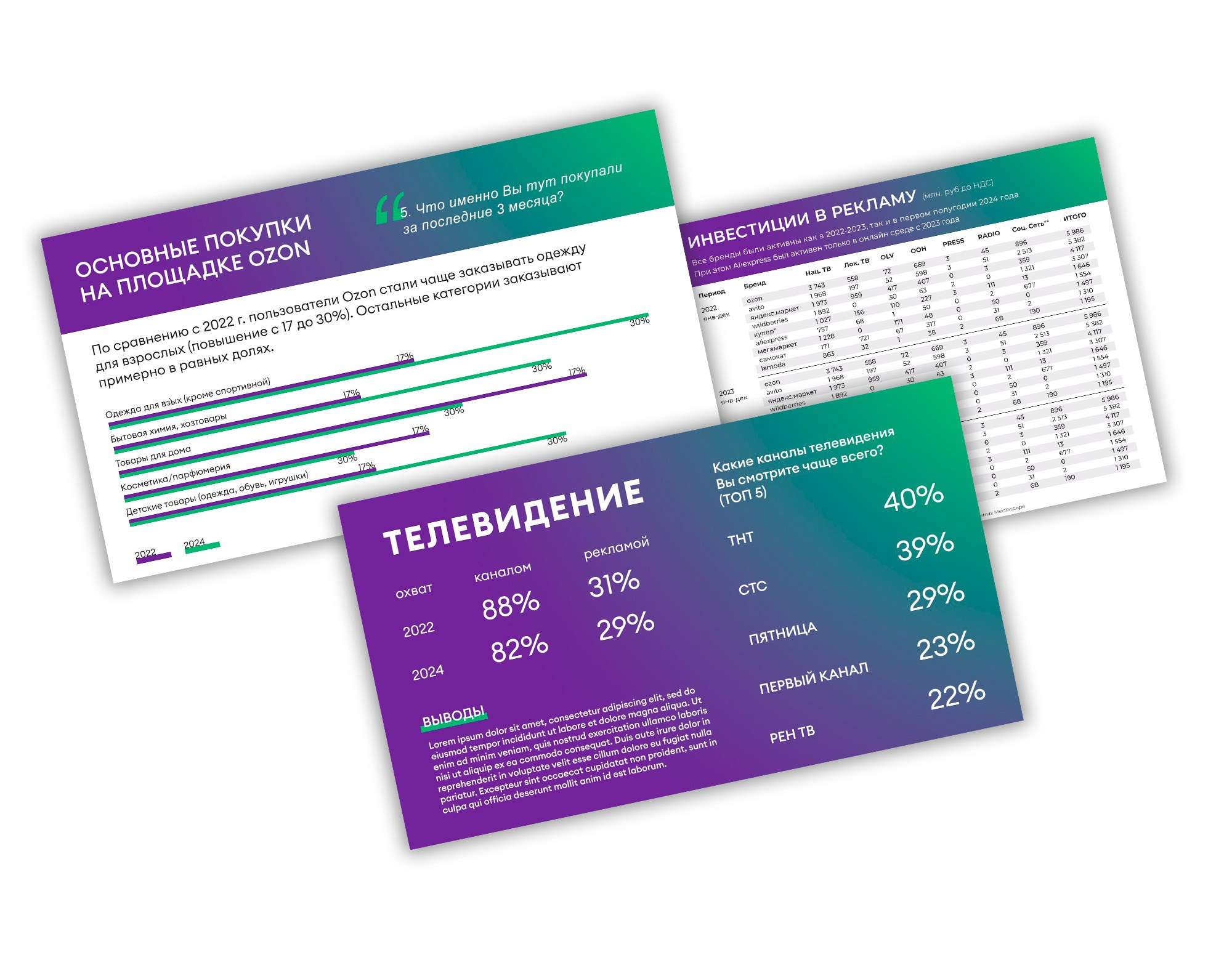 Проекты +. Kirsanov Sergey