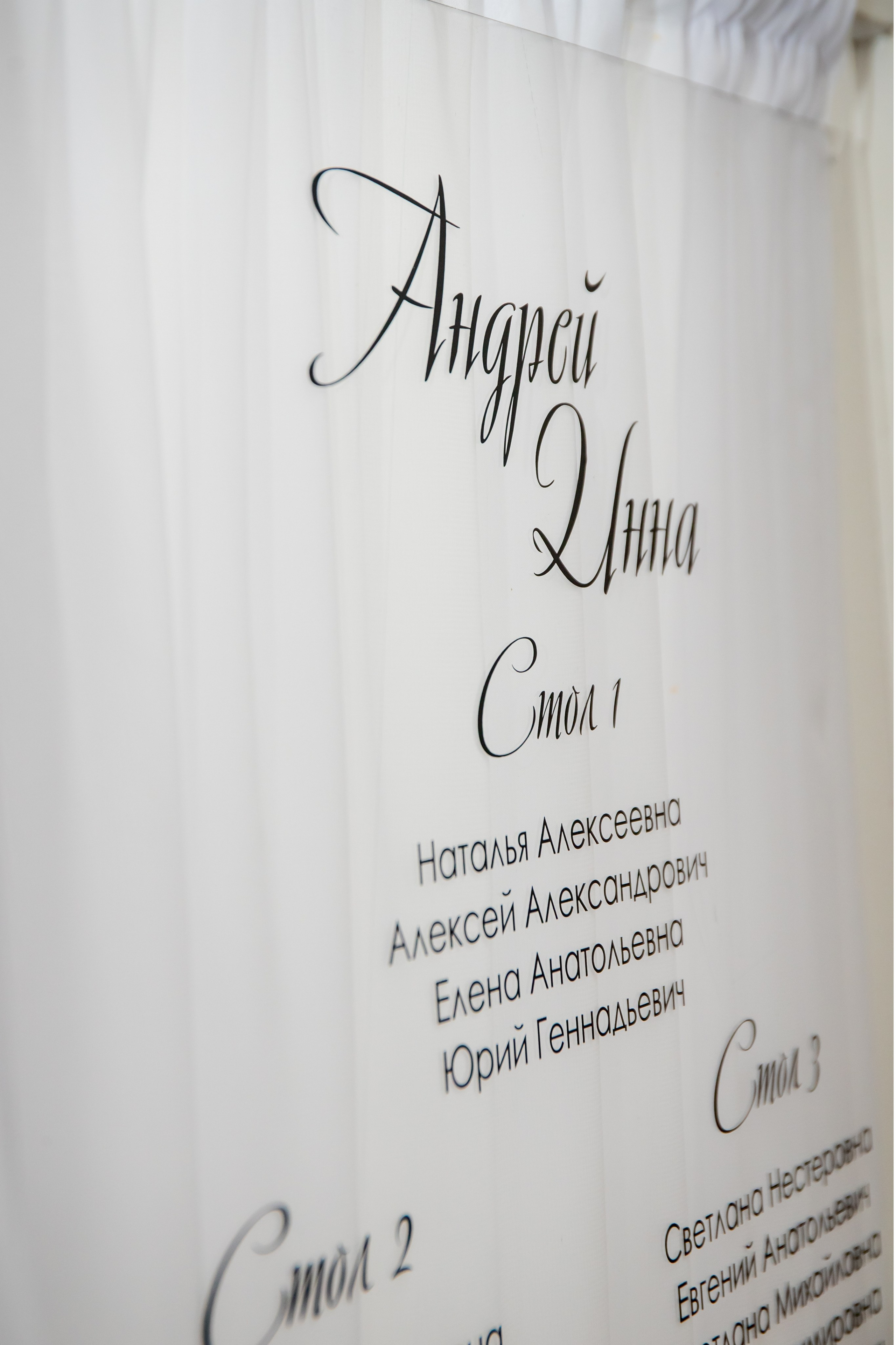 A & I. Свадебный и семейный фотограф в Новосибирске Александра Ракитина