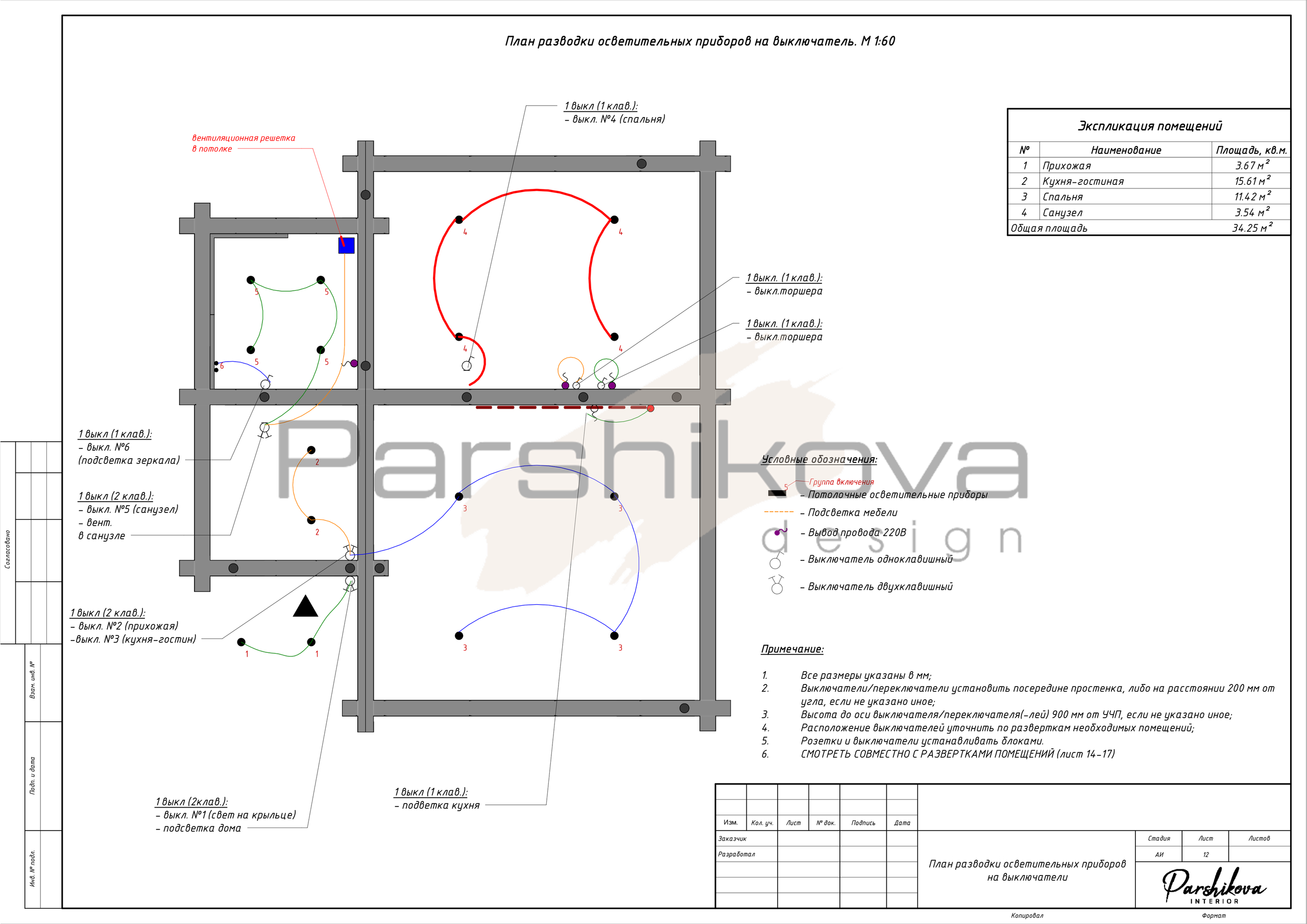 Чертежи. Дизайн интерьера в Санкт-Петурберге и Москве. Ксения Паршикова