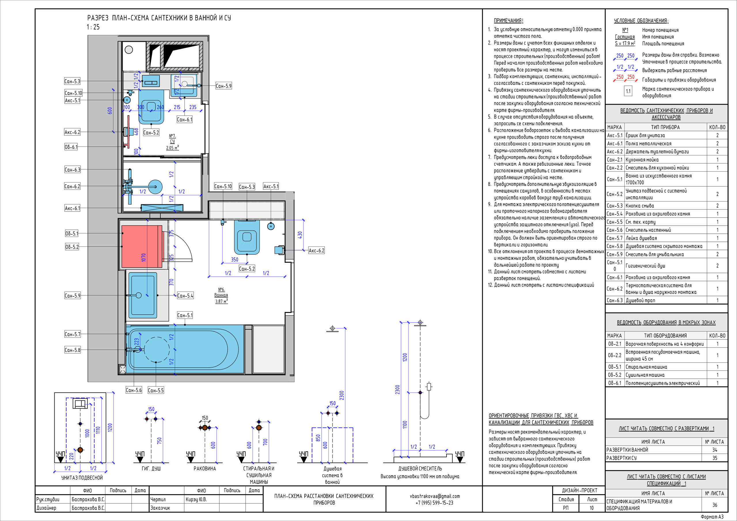 Бастракова Валерия — дизайнер интерьера с архитектурным образованием