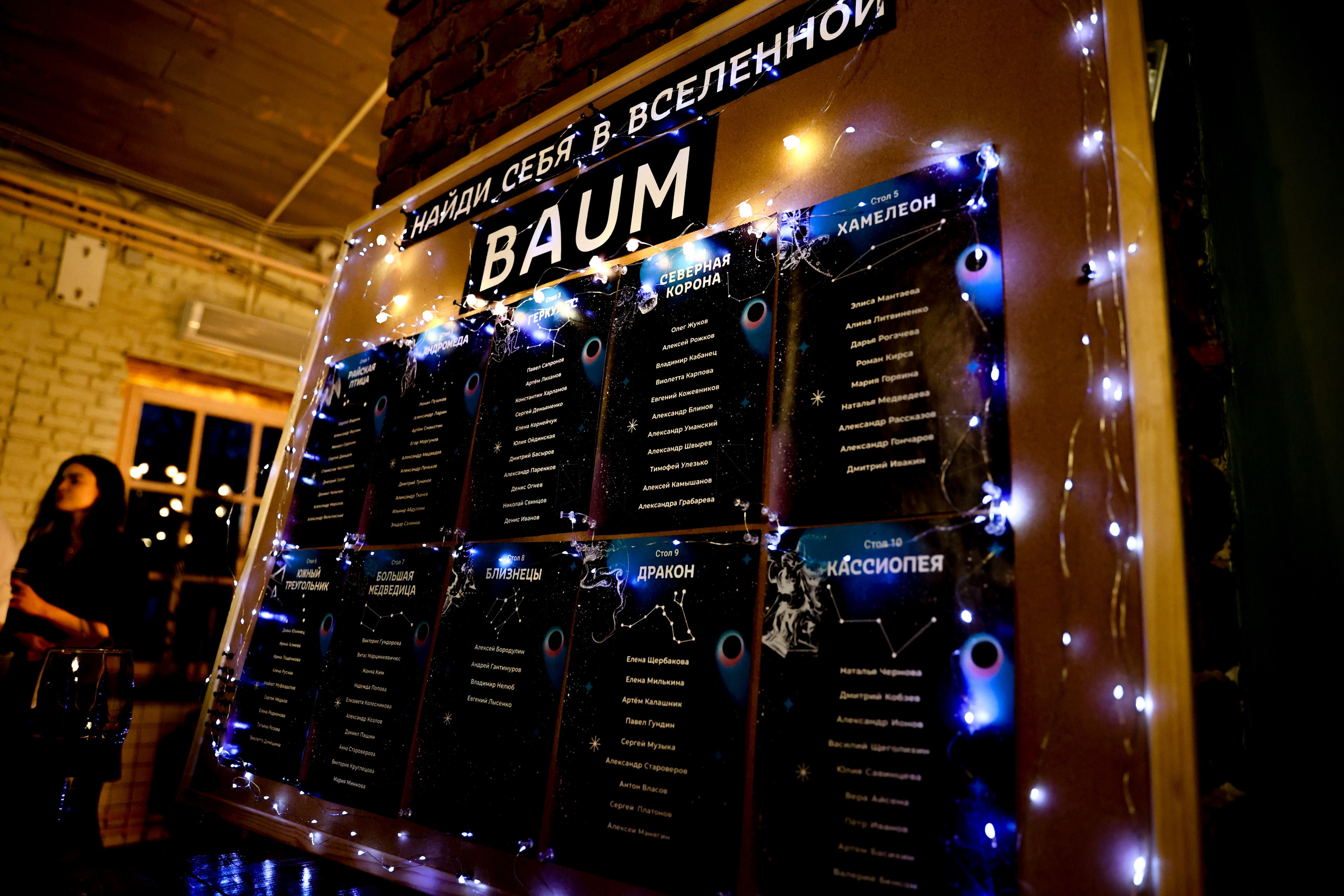 Фотосессия новогоднего корпоратива в городе Москва. Свадебный и портретный фотограф в Сочи