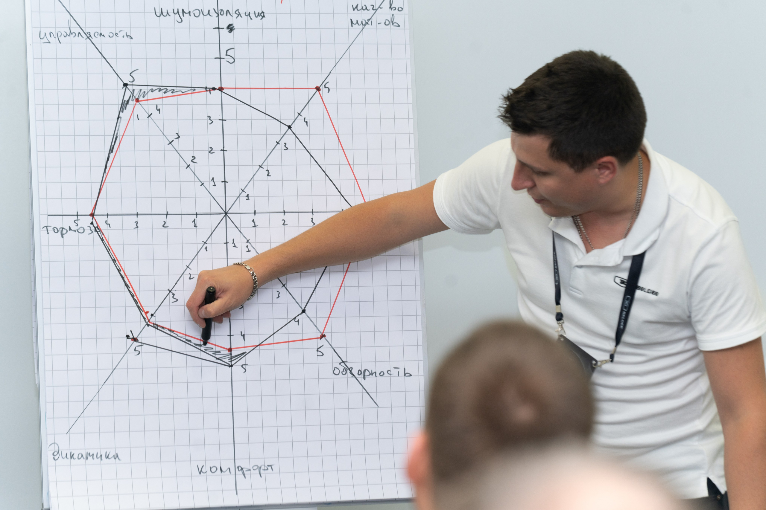 BG. Безрукова Юлия Art | EVENT Фотограф Москва