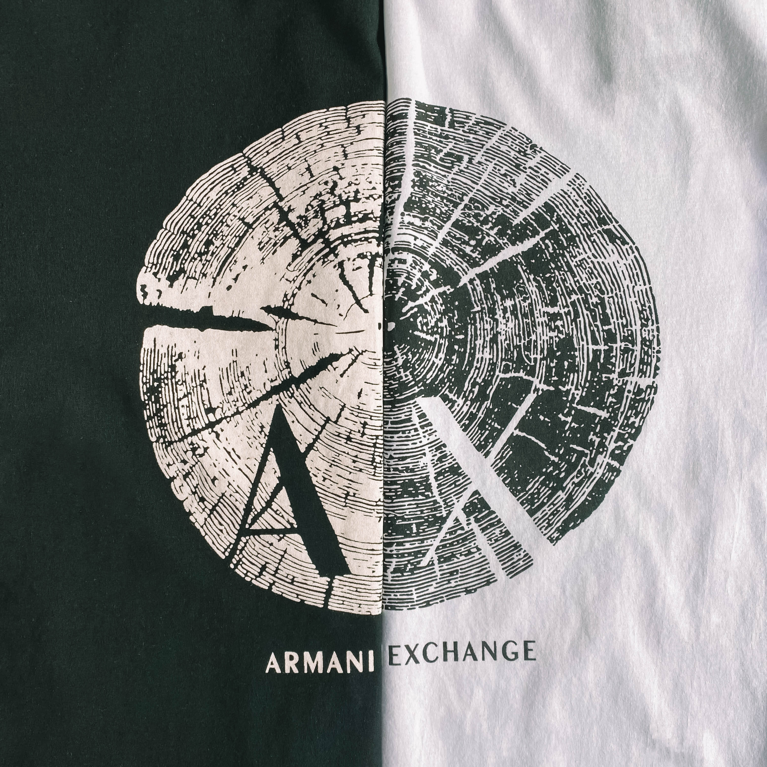 Предметное фото в авторской обработке — Раскладка flat lay — Композици