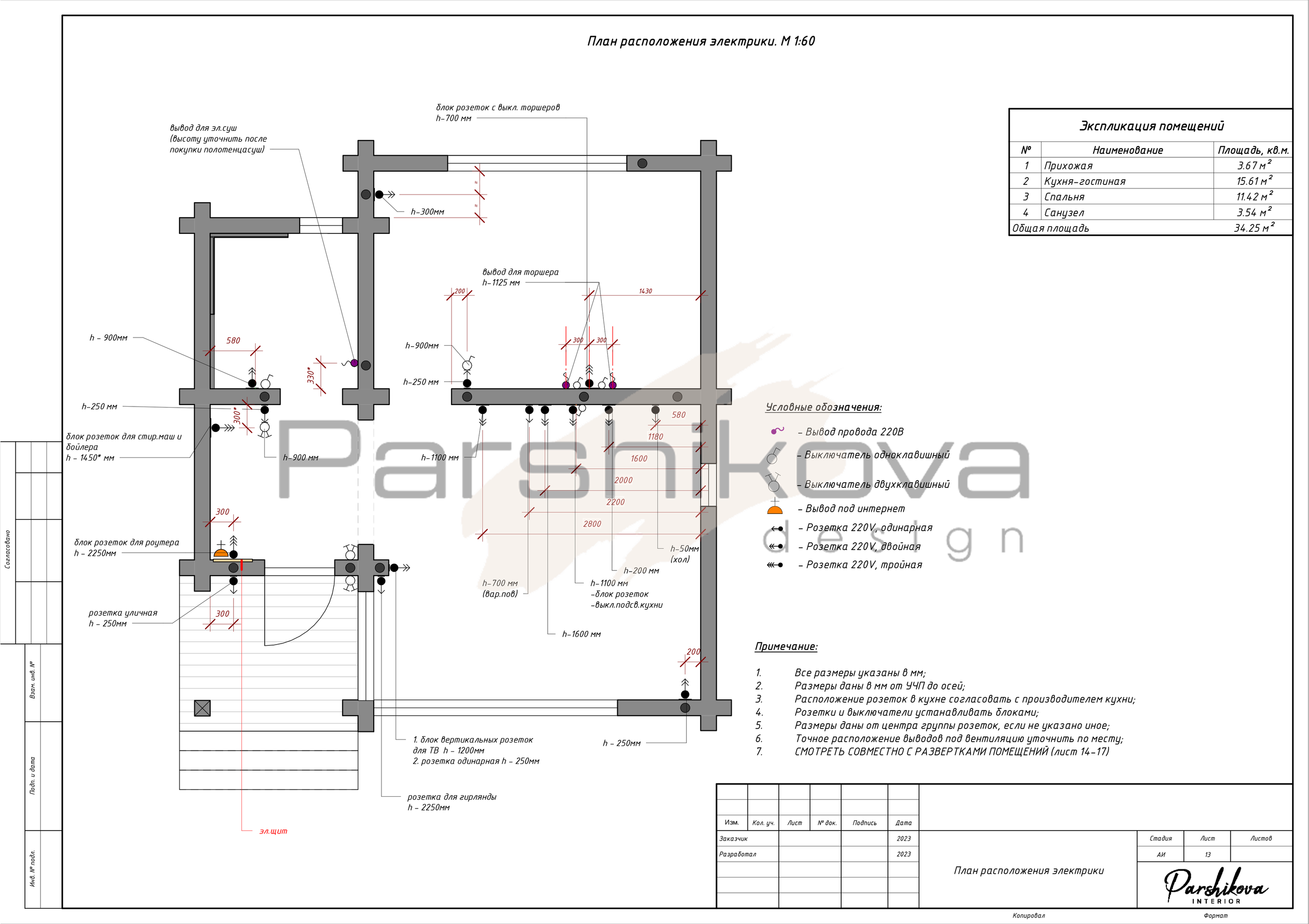 Чертежи. Дизайн интерьера в Санкт-Петурберге и Москве. Ксения Паршикова