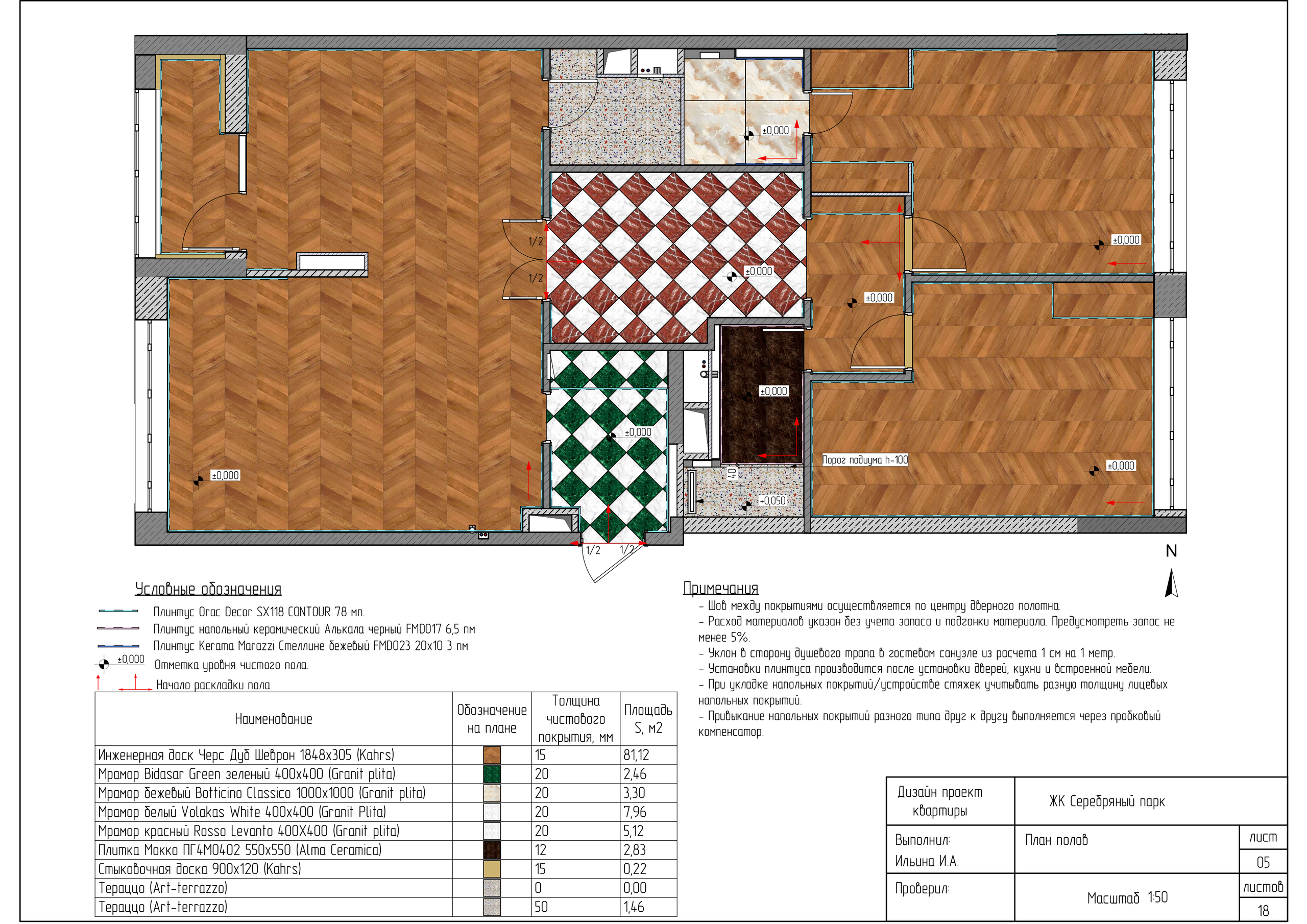 Рабочая документация