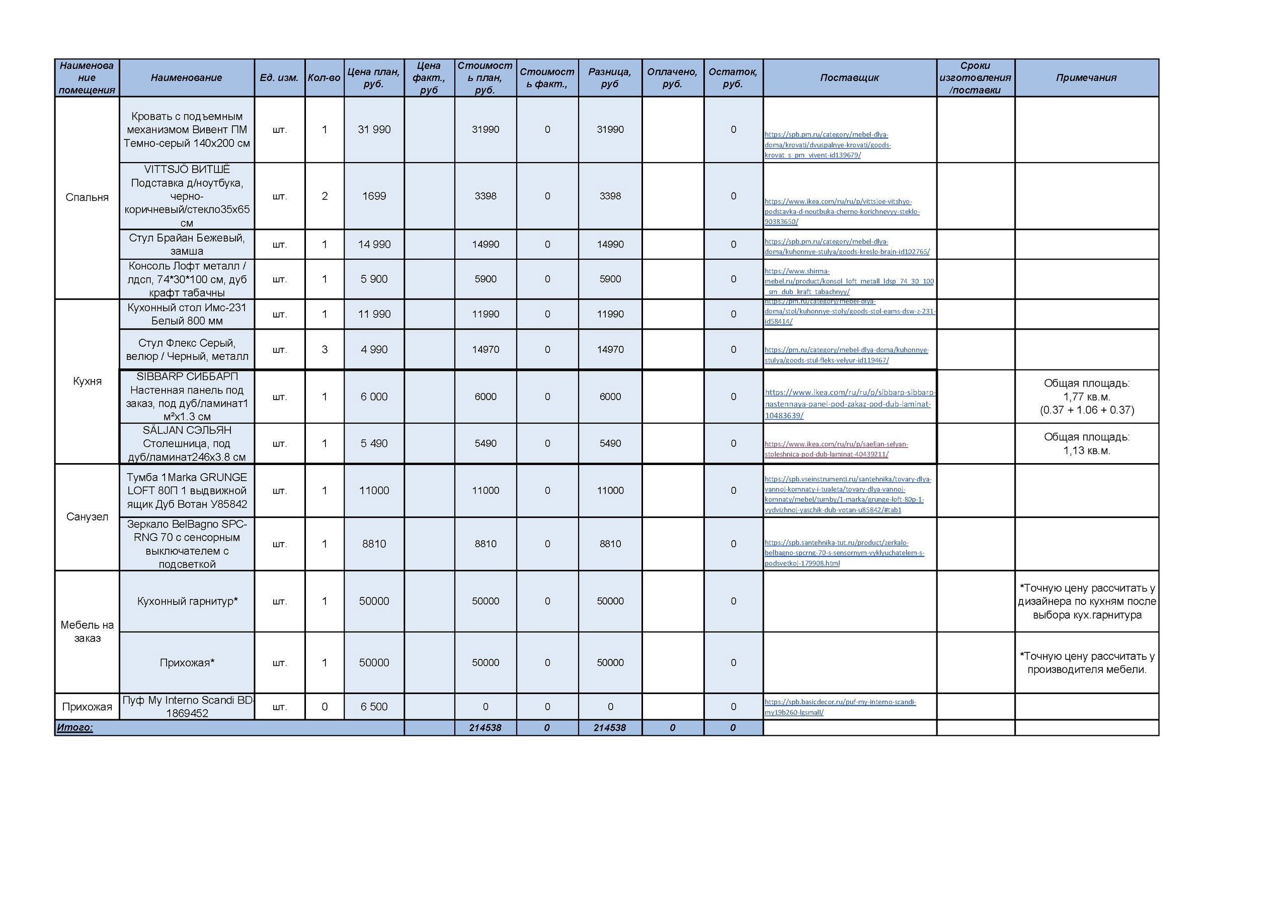 Апартменты в Нижнем Новгороде, 2021. 3D визуализация интерьера и архитектурной среды