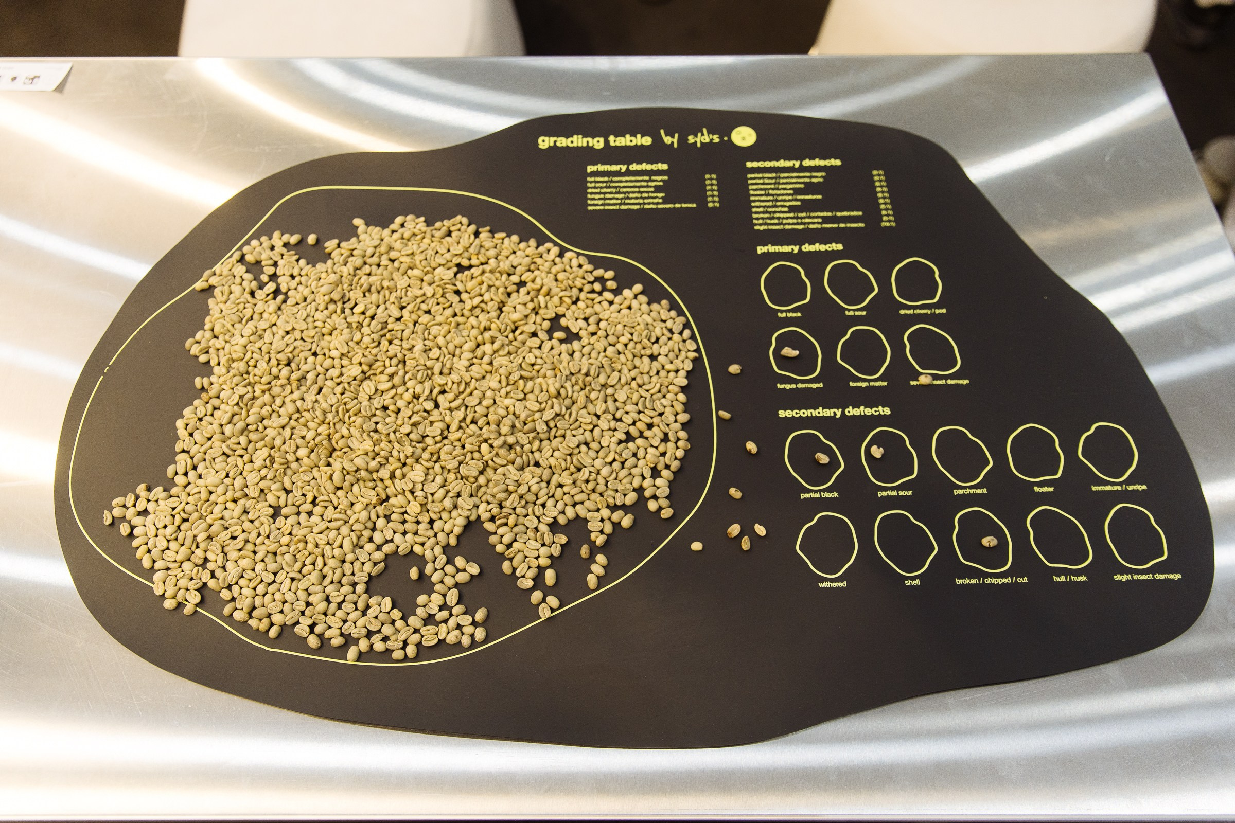 Cofee Tea Cacao Expo. Фотограф в Москве