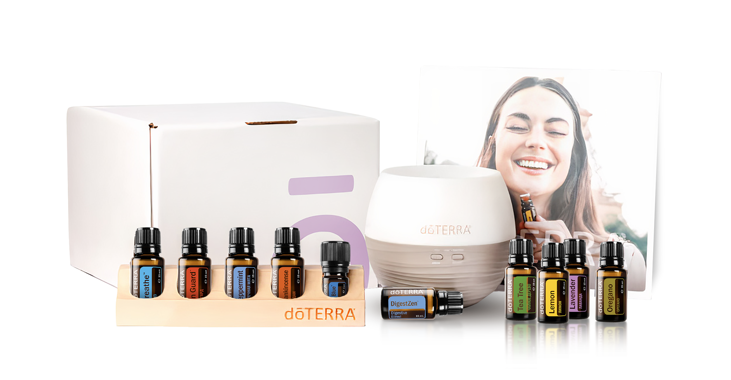 Эфирные Аптечки. Ароматестирование по методу Аромакод и Нейростатус в Санкт-Петербурге