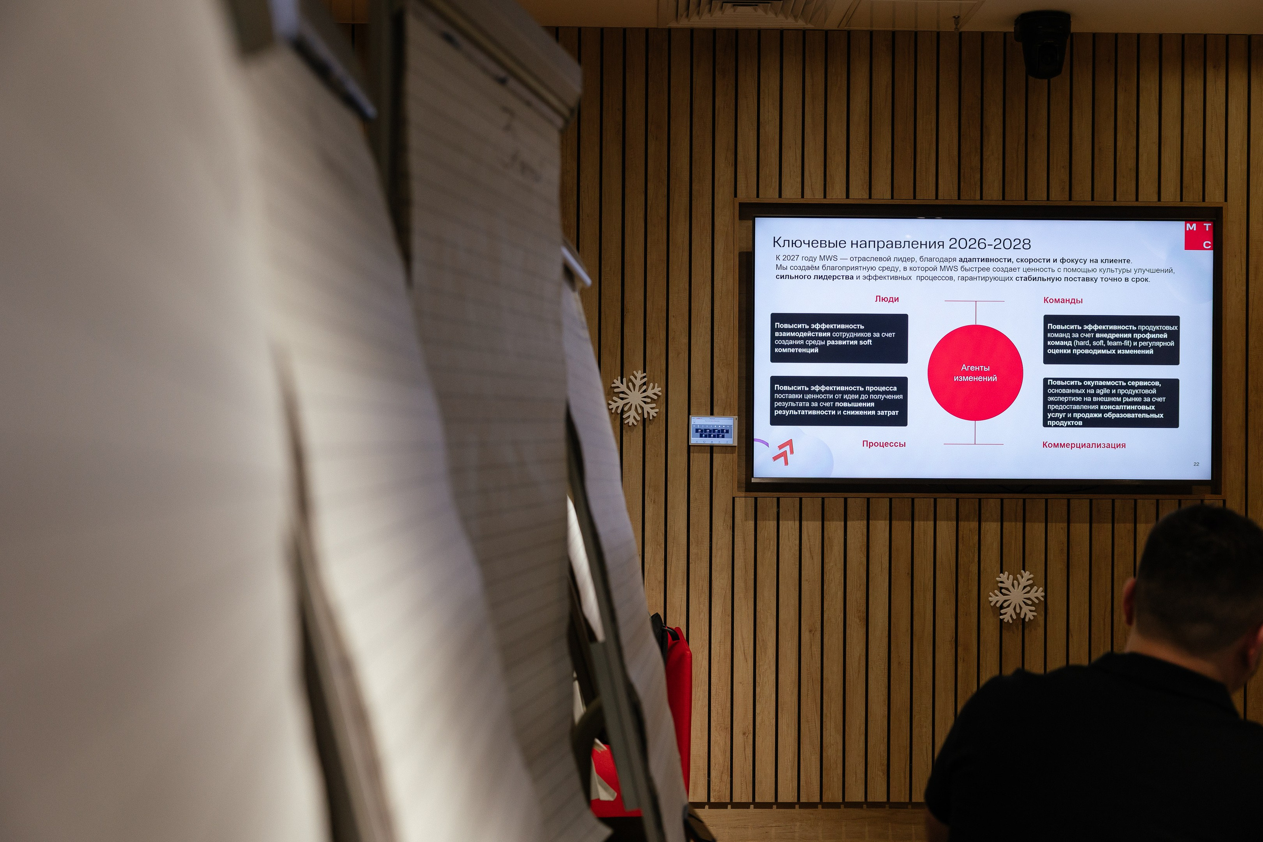 МТС hall: Agile practice day. Портретный и репортажный фотограф в Москве Олеся Лисарк