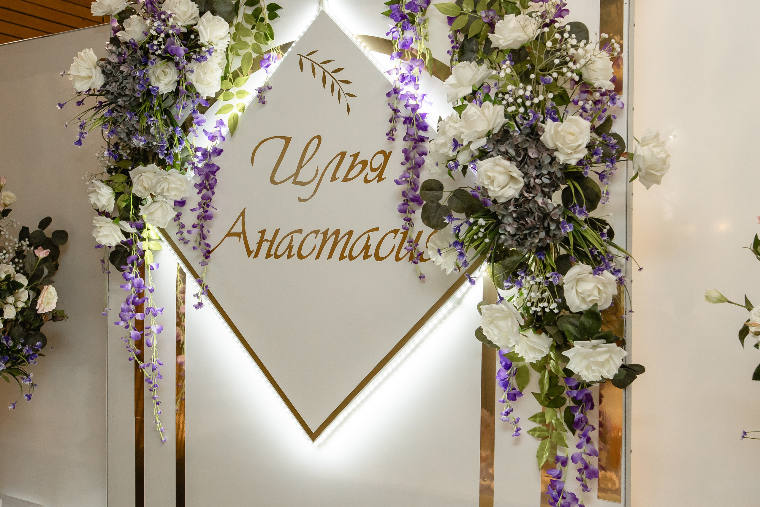 Свадьбы. Главная