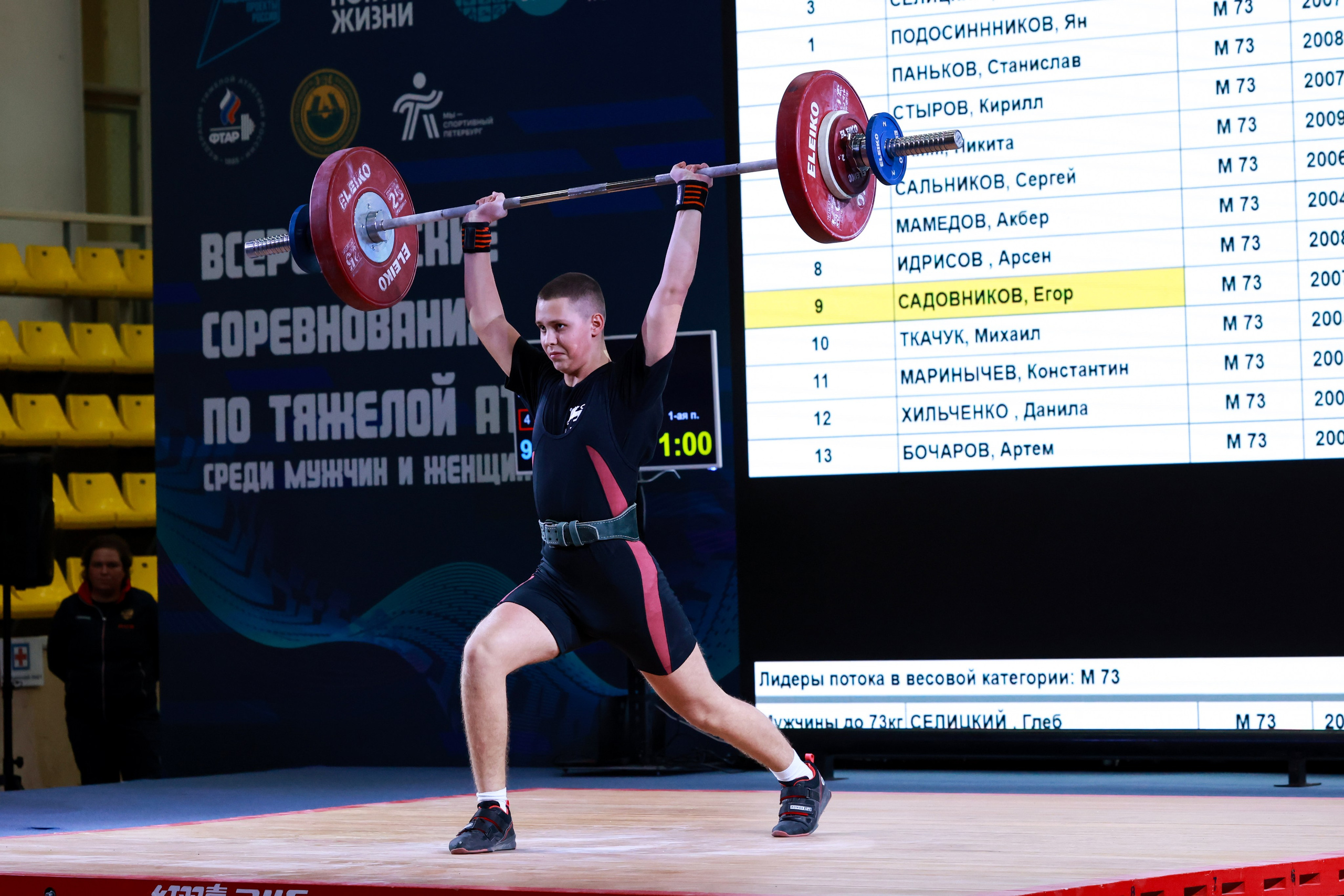 Всероссийские соревнования по тяжелой атлетике памяти В. Ф. Краевского 20.11.2024. Спортивный и репортажный фотограф Антон Тереханов