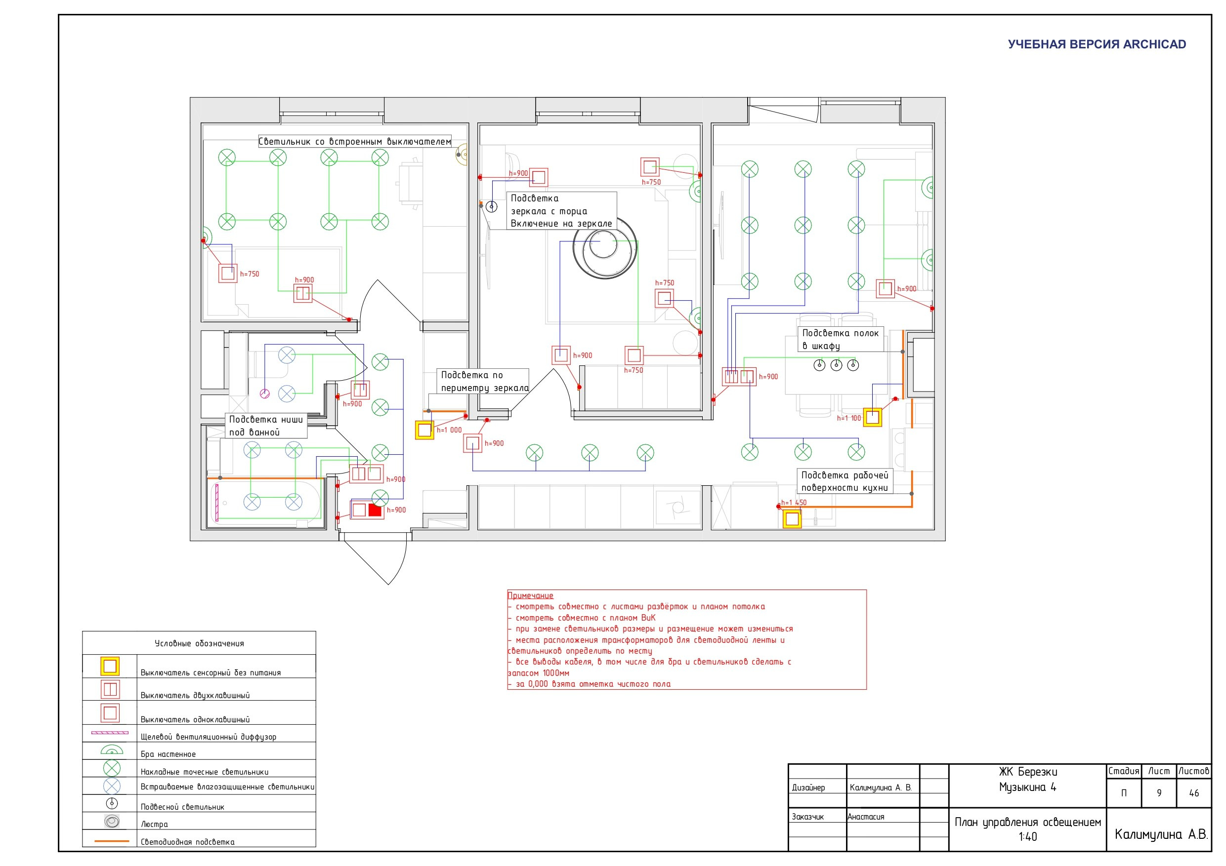 ПОЛНЫЙ ДИЗАЙН-ПРОЕКТ. ДИЗАЙН ПРОЕКТЫ | РЕМОНТ ПОД КЛЮЧ | Хабаровск