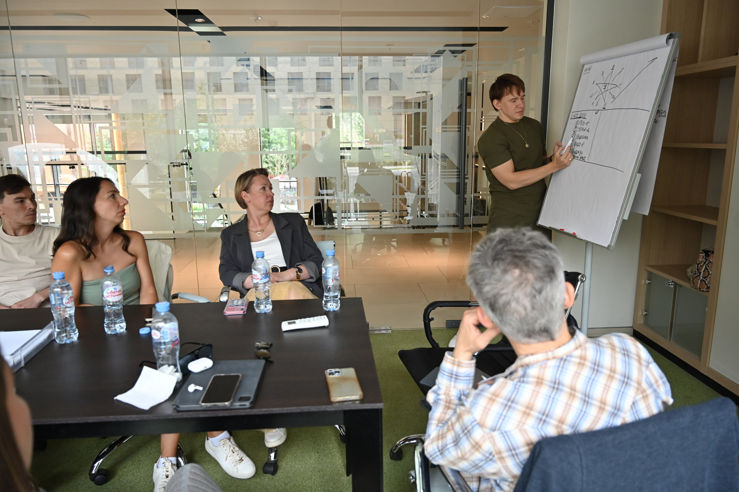 Стратегическая сессия. ZDARONOKIA Репортажный фотограф