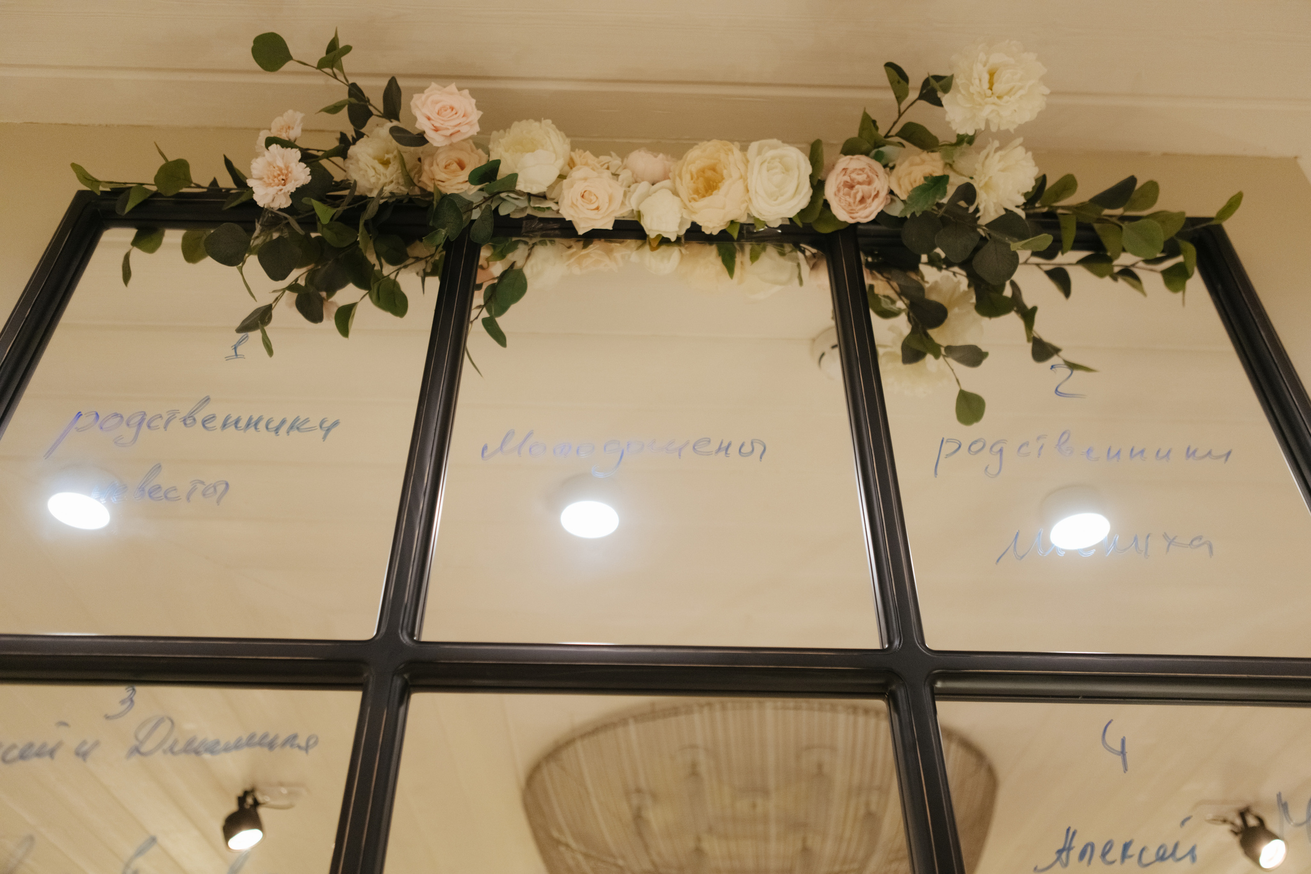 В кругу самых близких. Свадебный и семейный фотограф в Санкт-Петербурге и Москве