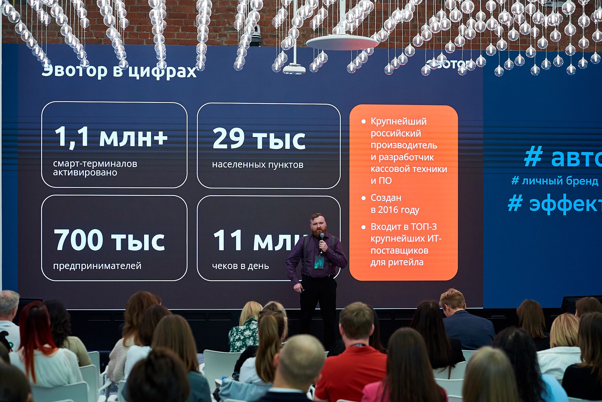 Управление бизнесом в сфере услуг SBER CRM. Иван Ступа, репортажный фотограф в Санкт-Петербурге и Ленинградской области