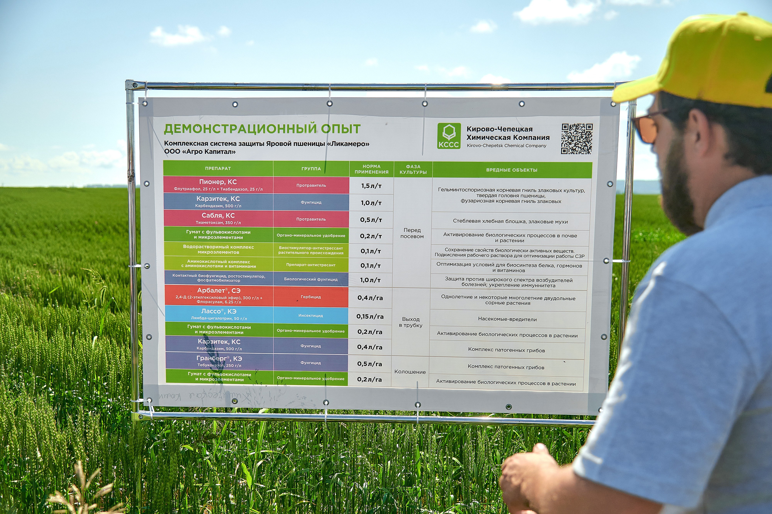 Портфолио репортажной фотосъёмки: Кирово-Чепецкая Химическая Компания. Фотограф Яковлев Роман — Красноярск