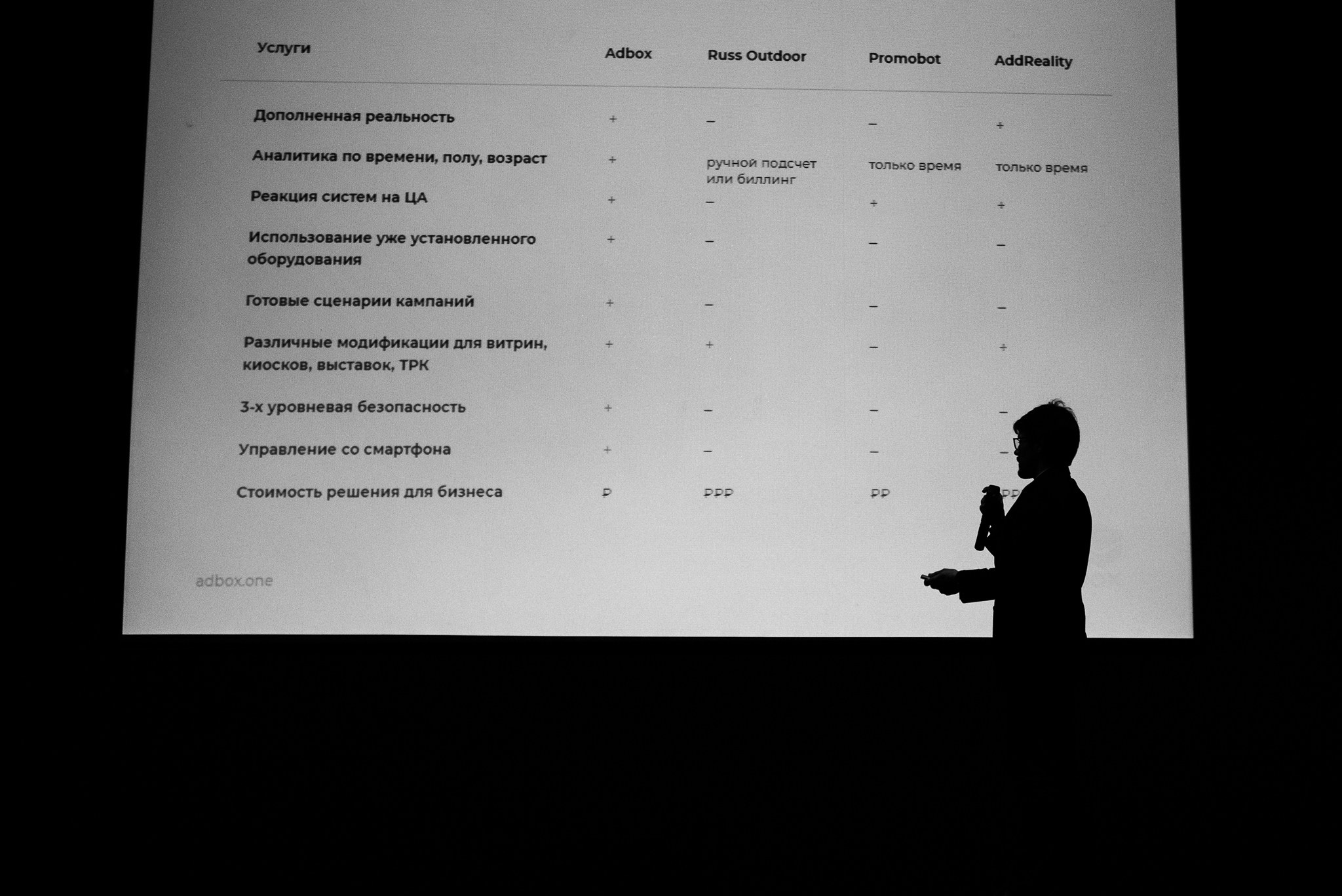 Форум RUSH. Свадебный и семейный фотограф из Санкт-Петербурга Климов Анатолий