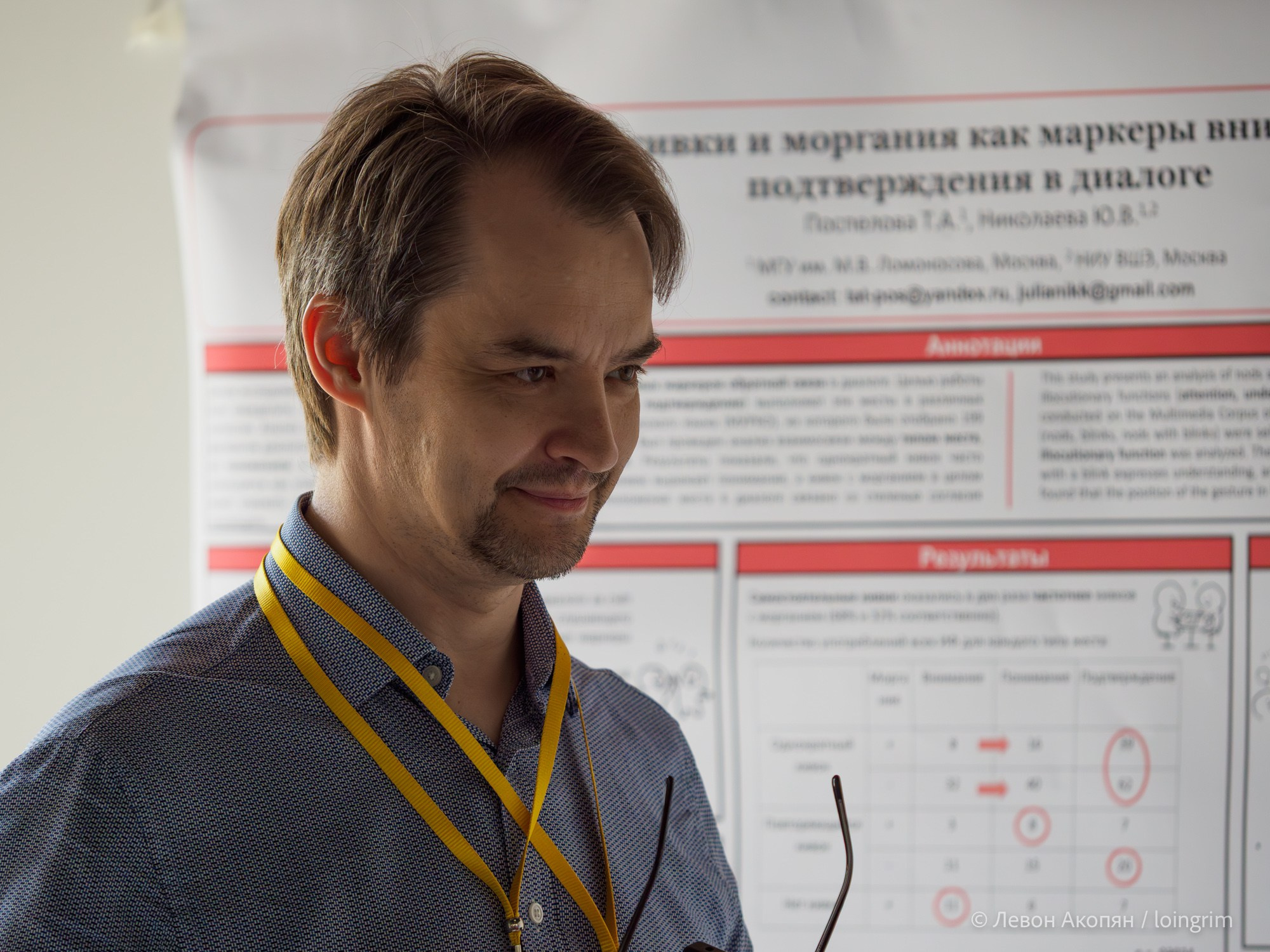 Когнитивная наука в Москве VIII (25 и 26 июня 2025). Loingrim — Свободный художник. Снимаю в своё удовольствие