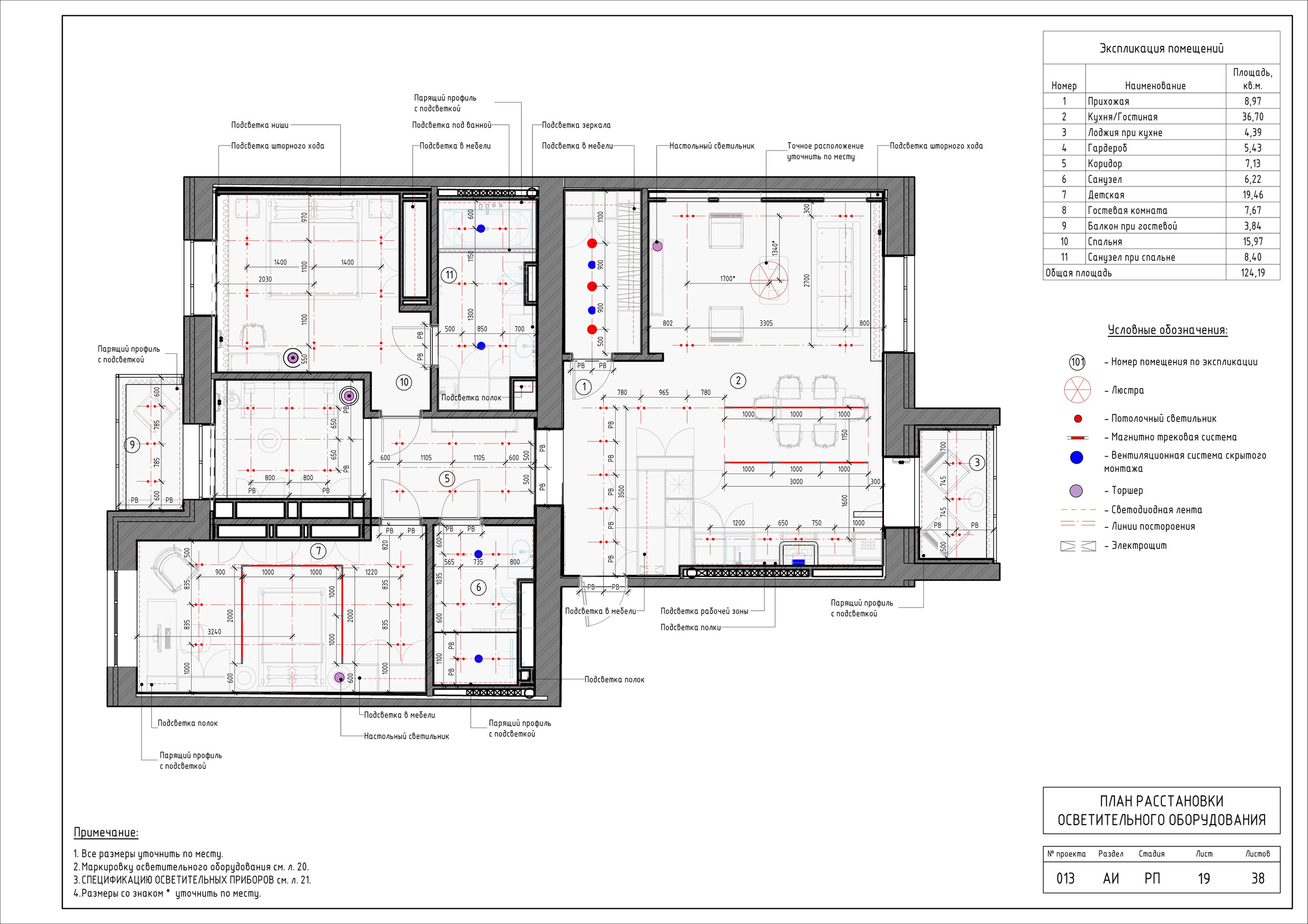 ЖК «Столичный»