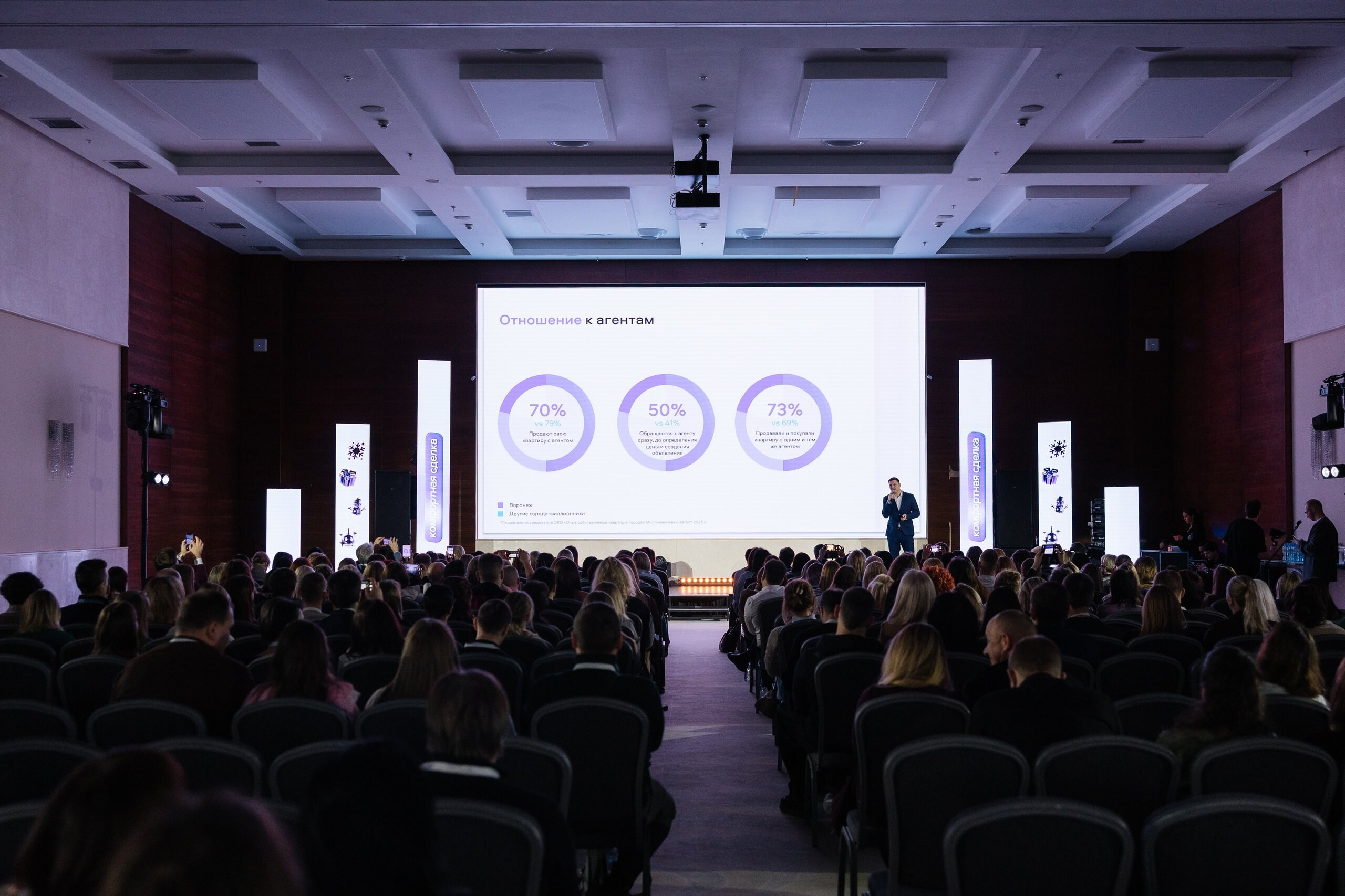 Авито Недвижимость. Свадебный и репортажный фотограф в Воронеже Сергей Максимов