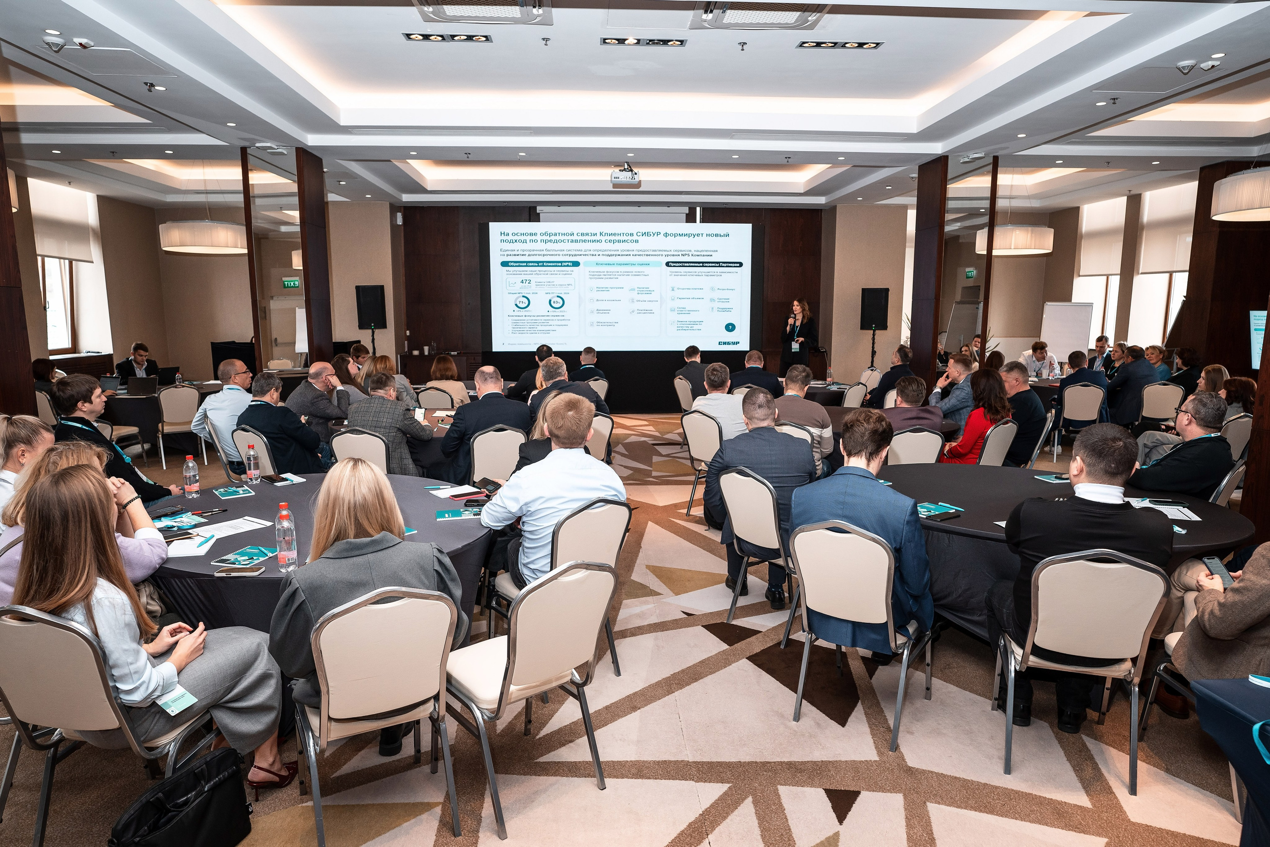 Фотоотчет Сибур. Фотограф Сочи