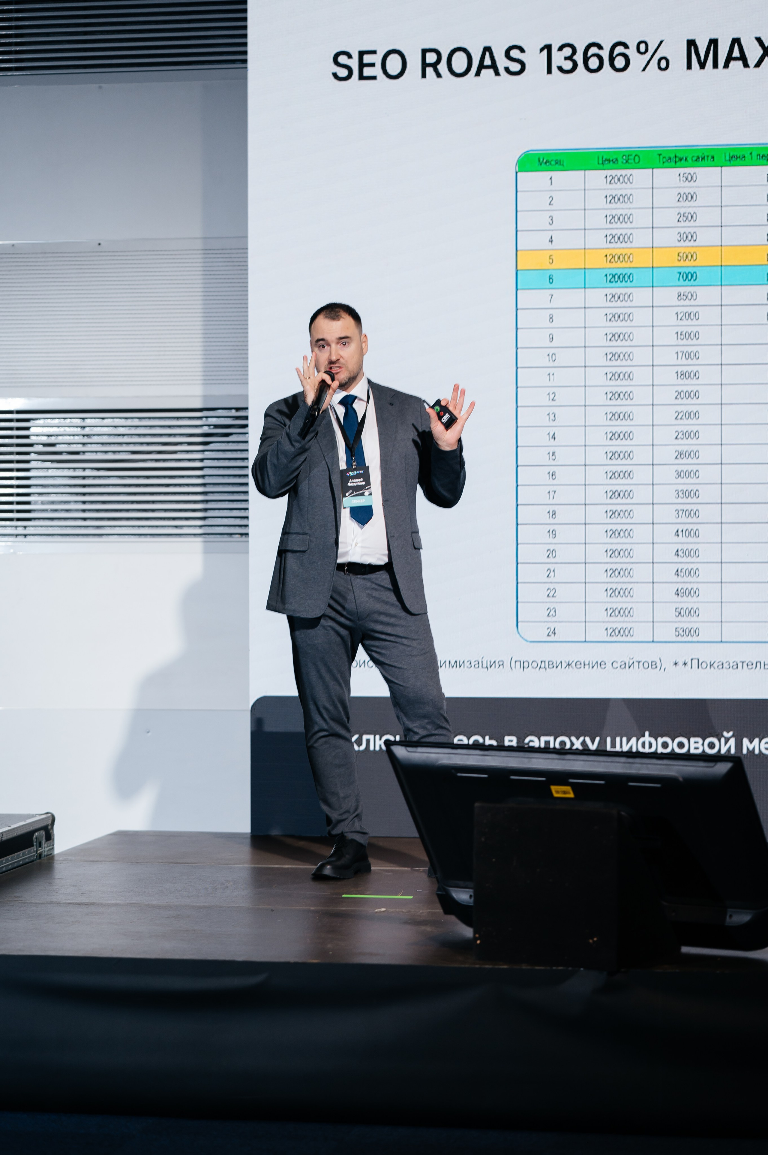 Конференция МедРокет 2024. Фотограф Илья Бызов, Свадебный и репортажный фотограф Сочи