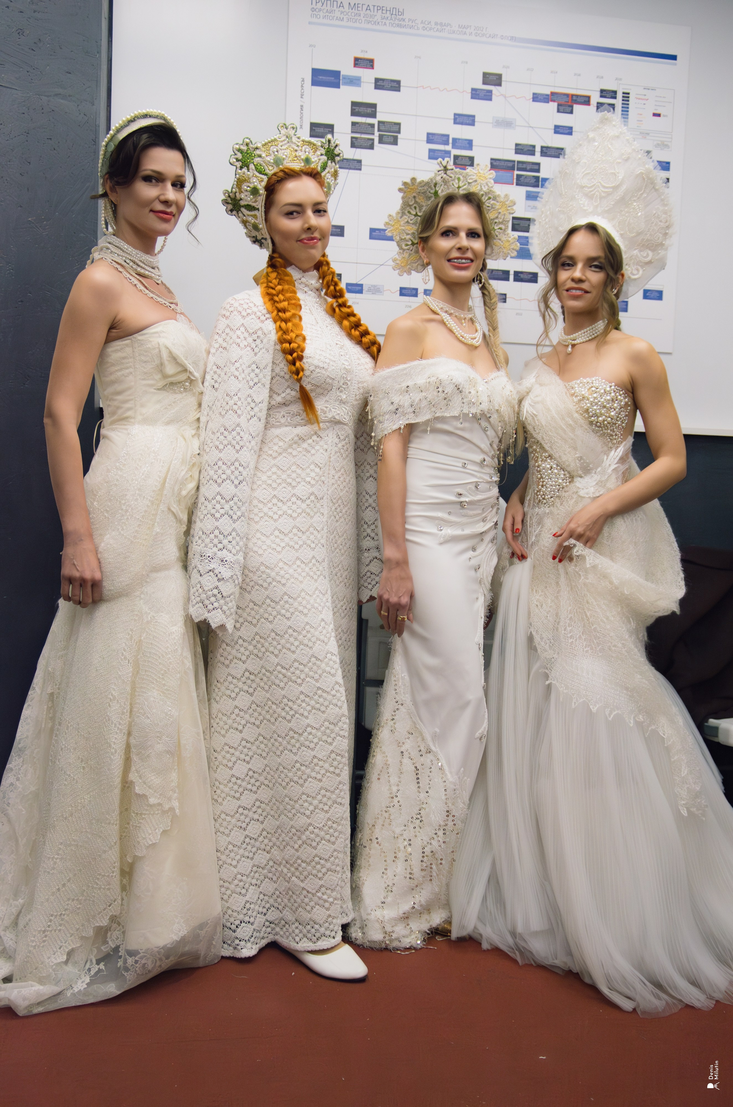 Северный свет. Портретный фотограф Денис Милютин