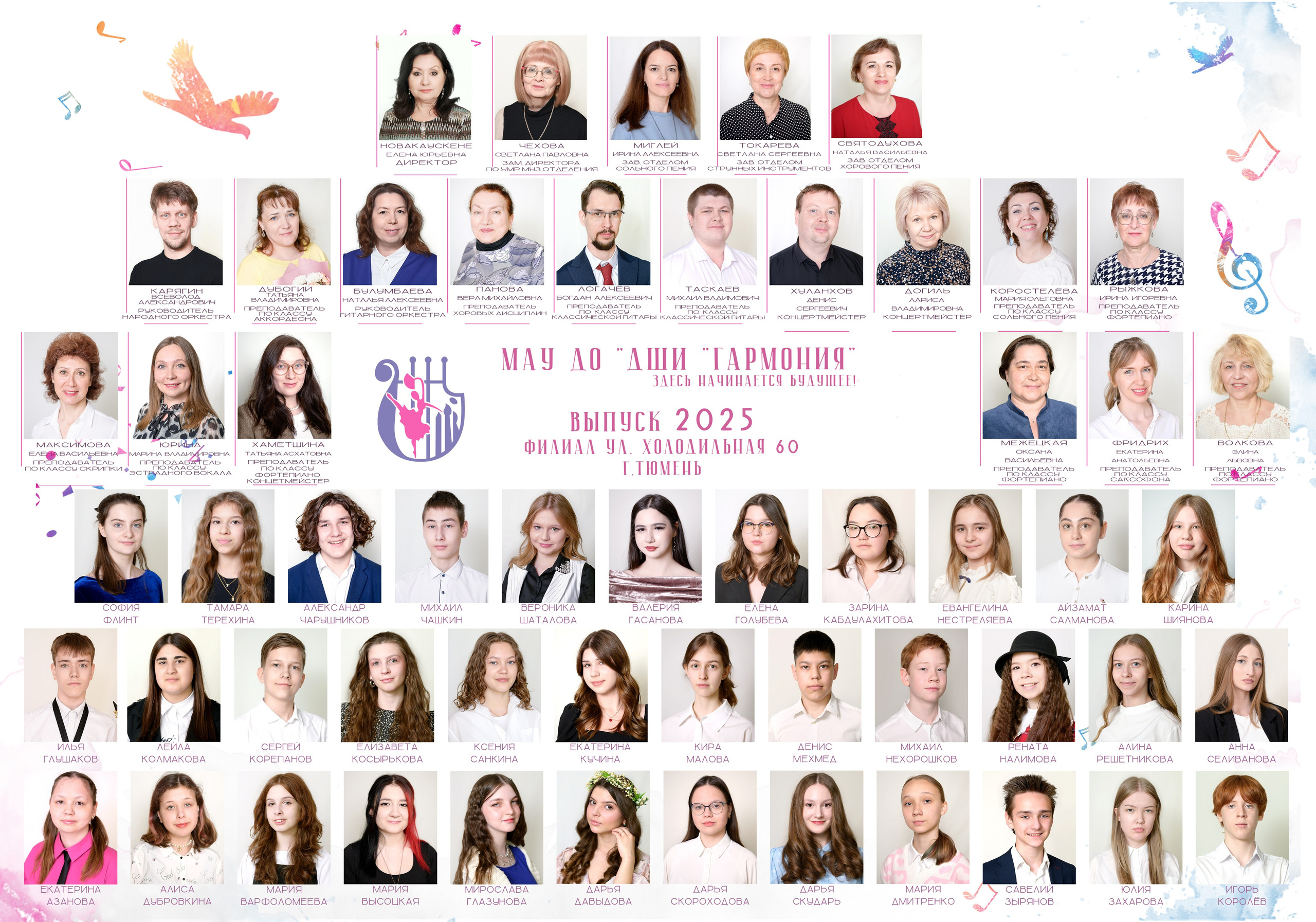 Выпукные альбомы МАУ ДО «ДШИ «ГАРМОНИЯ» 2025. Фотограф новорожденных, семейный детский в Тюмени Татьяна Морозова