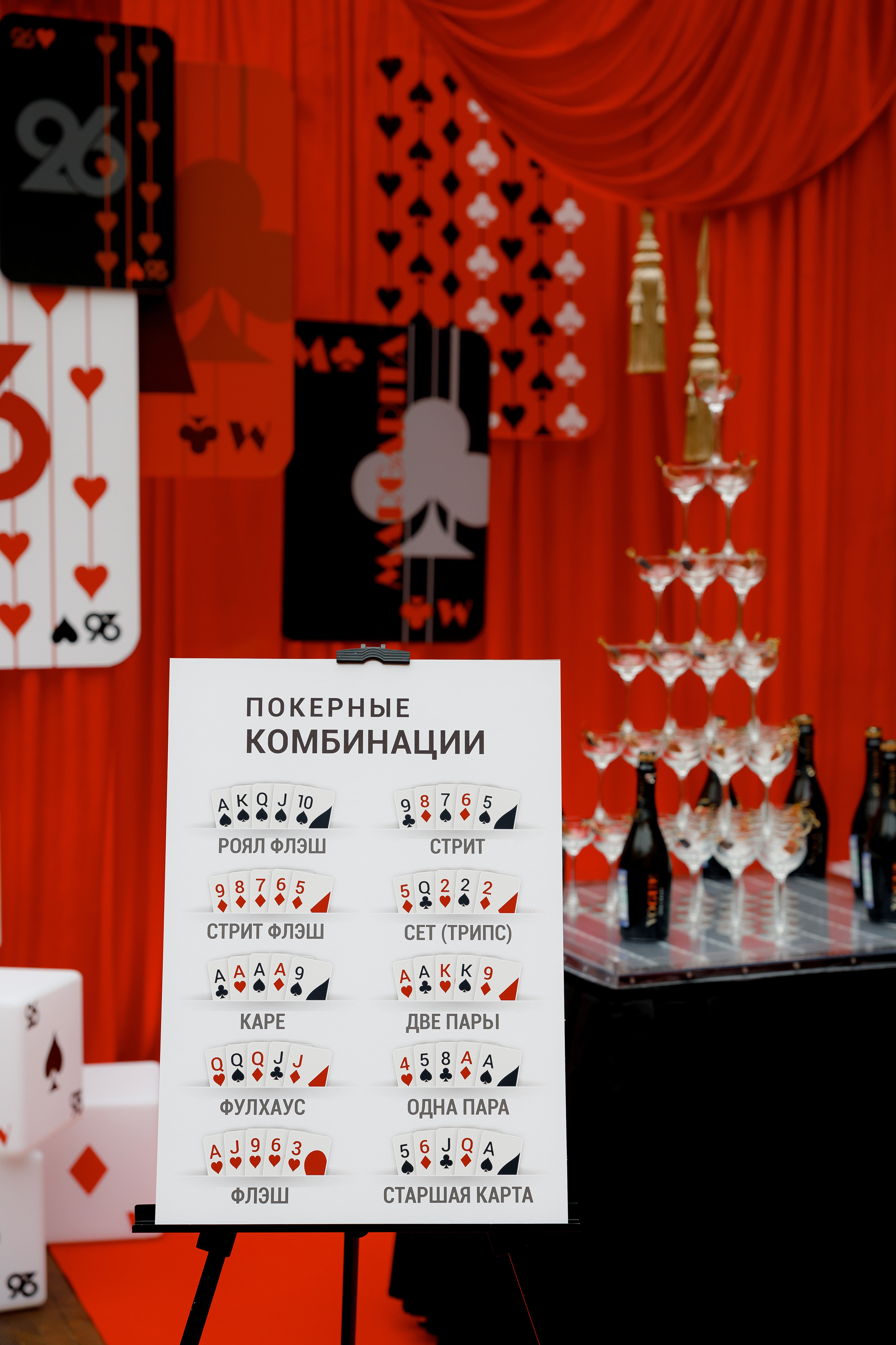 День рождения Риты. VENSKAYA WEDDING & EVENT PLANNER