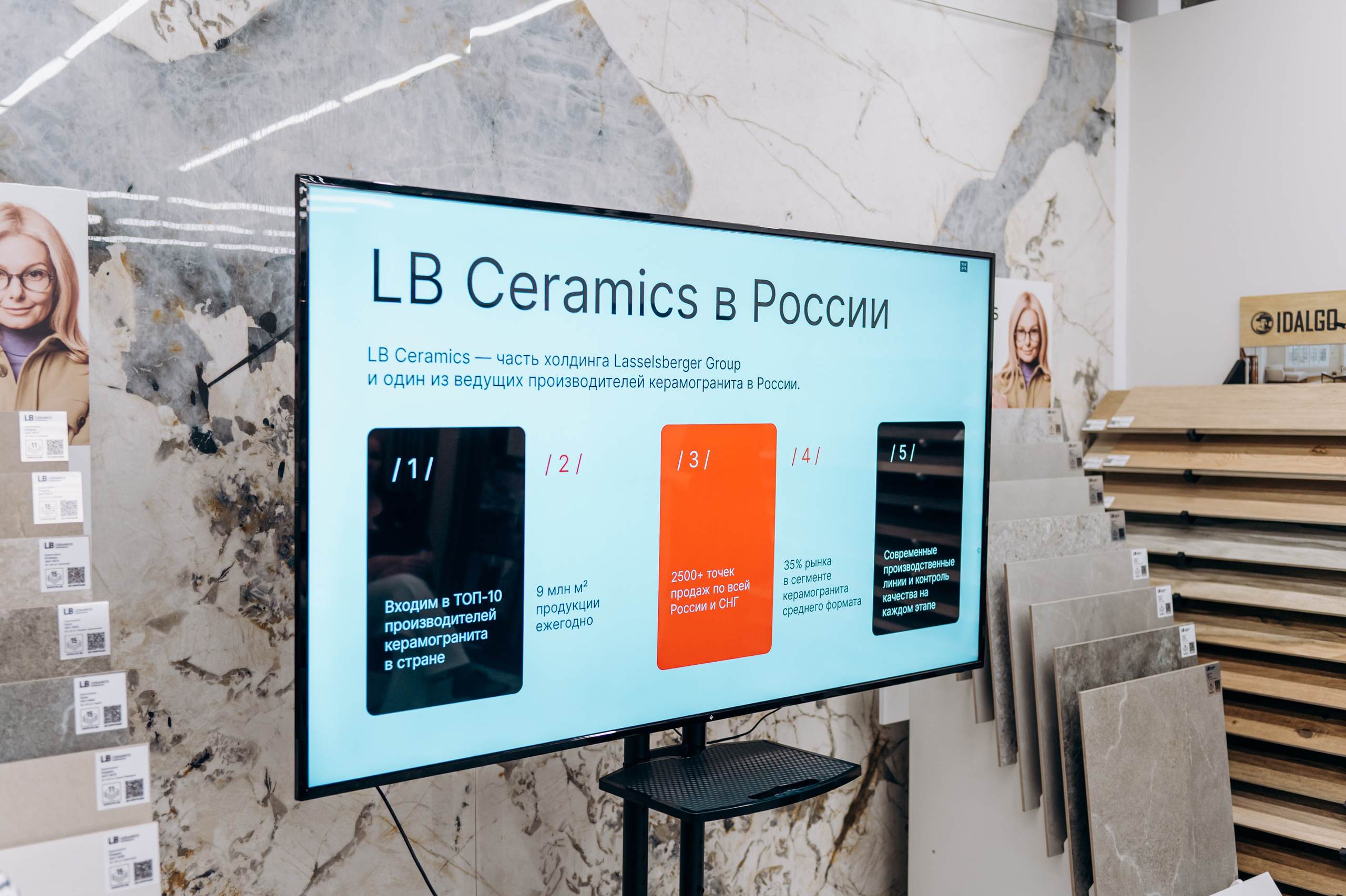 Презентация. Фотограф в Москве Елена Брюханова