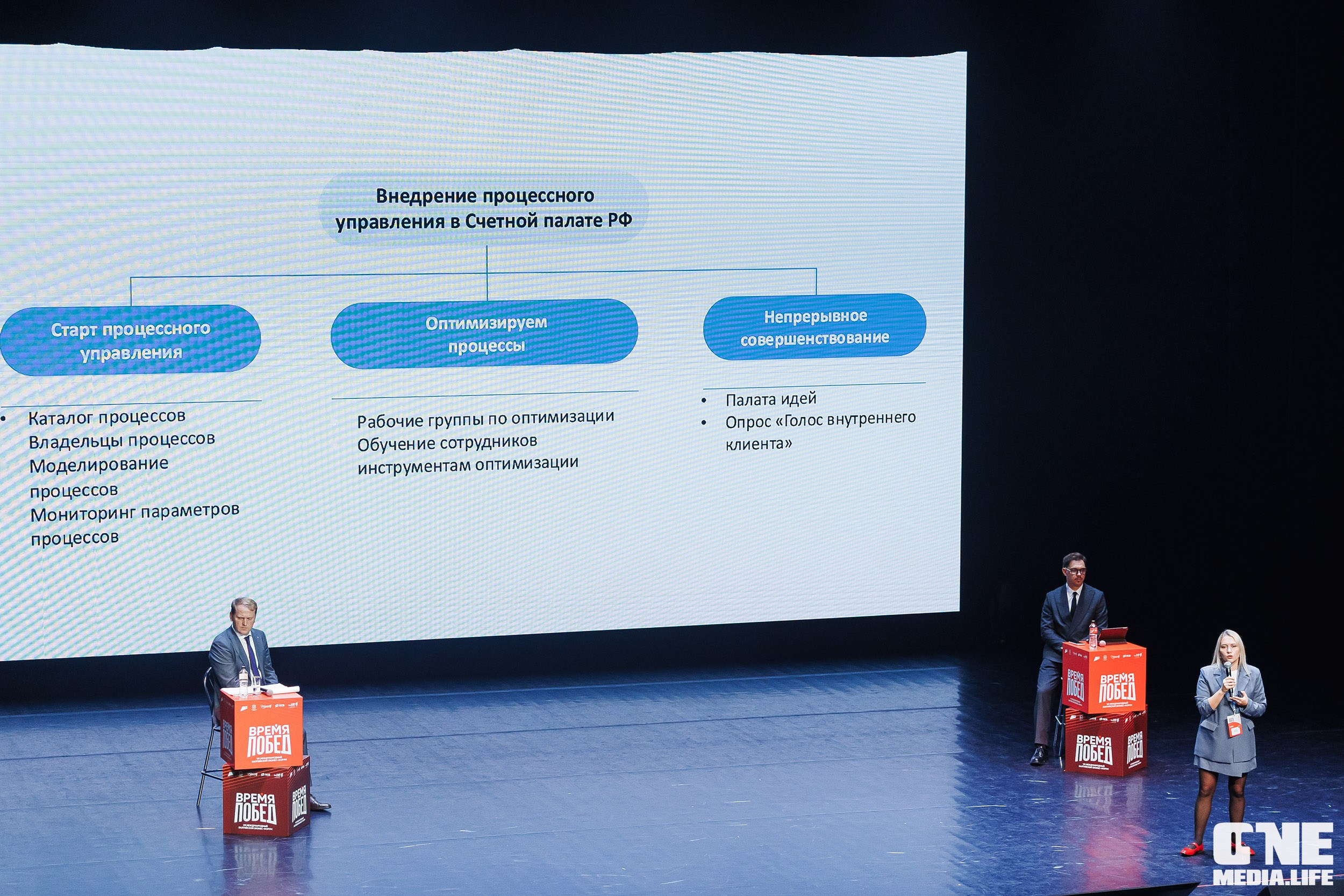 Фоторепортаж VII Международный форум «Вселенная бизнеса. Время Побед». One Media Life: фоторепортажи, фотоотчеты с мероприятий и заведений