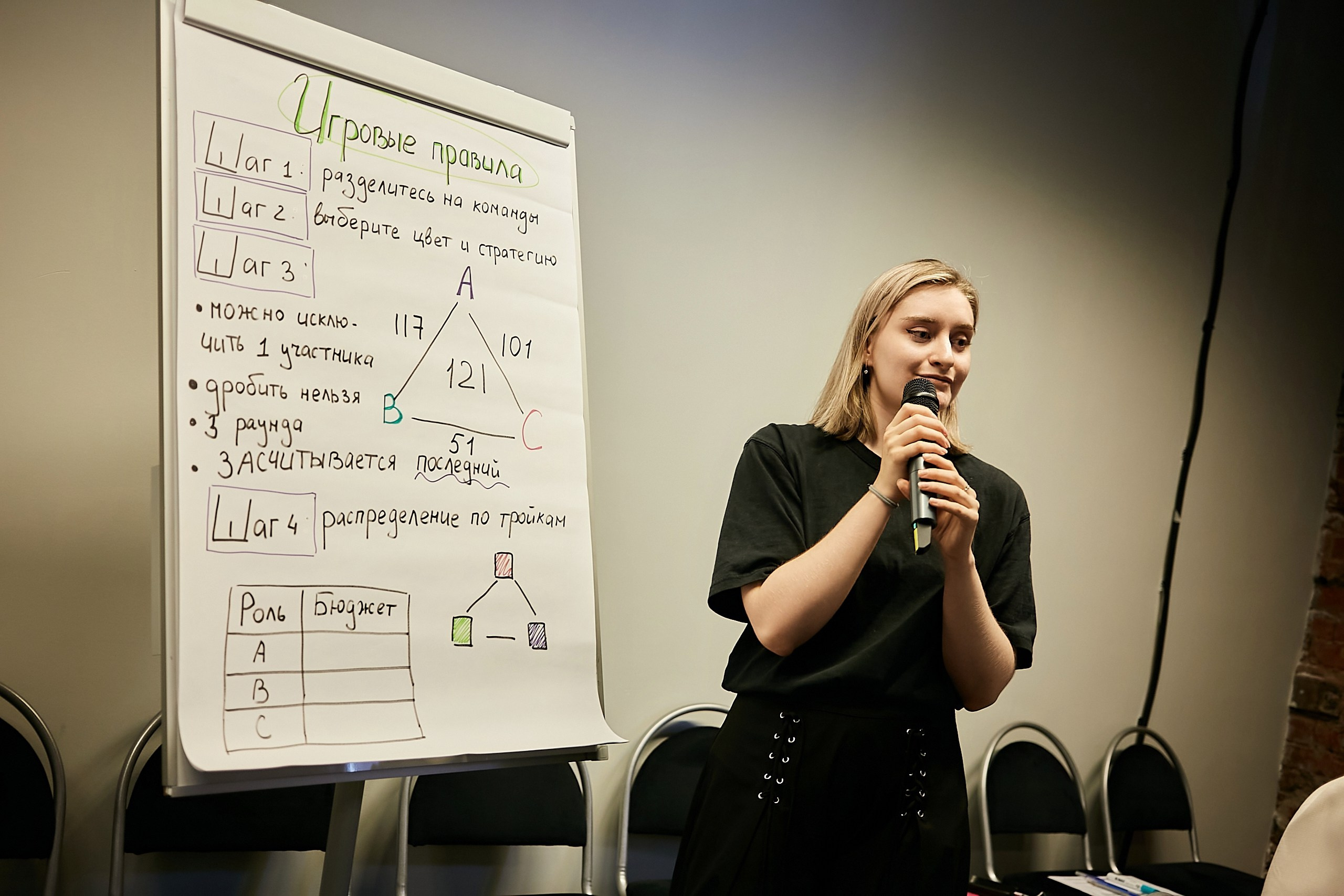 Правительства Москвы День стажера. Фотограф и Видеограф в Москве. Олег Корушев