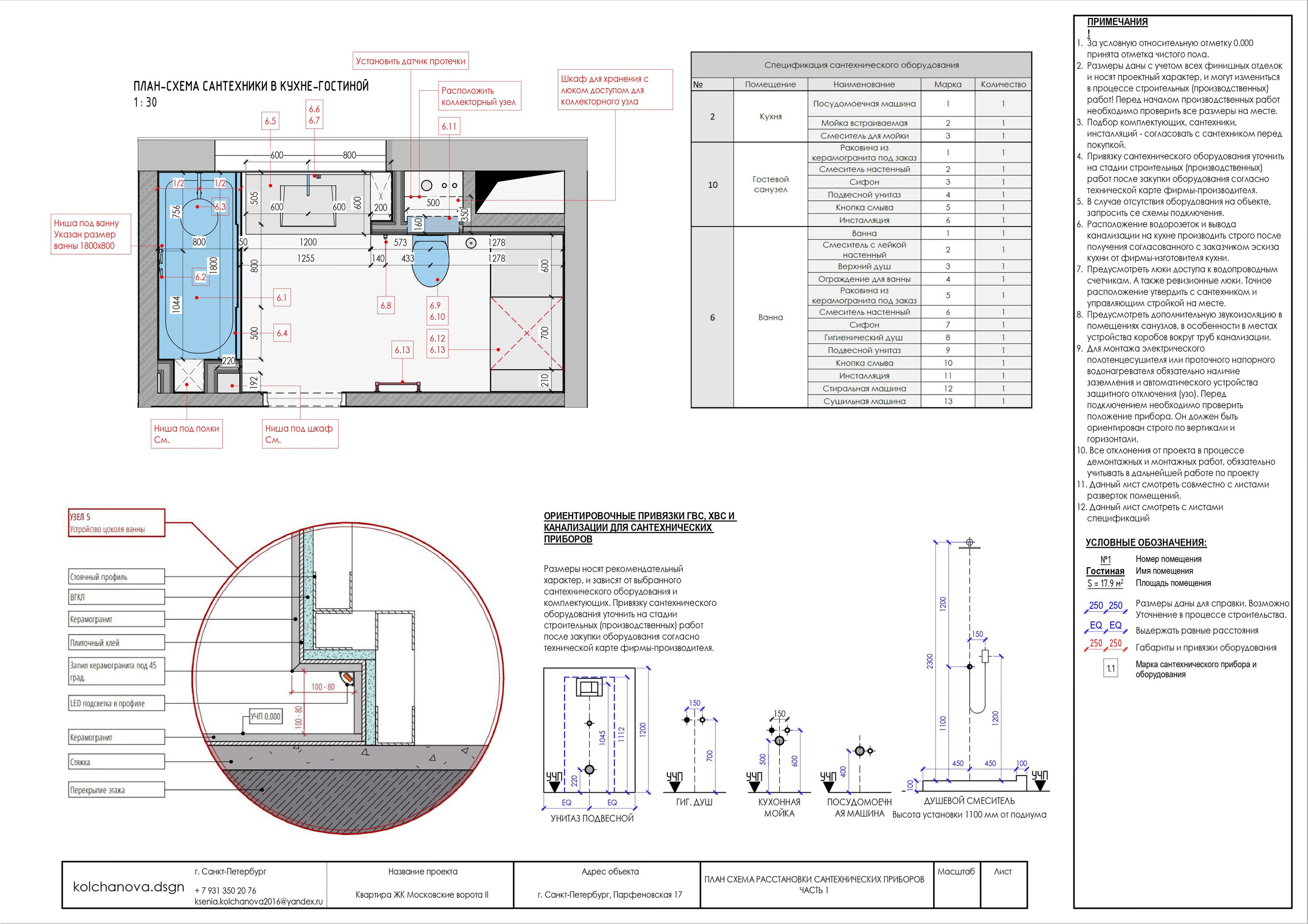 Пример рабочей документации. Дизайнер интерьера | kolchanova.dsgn