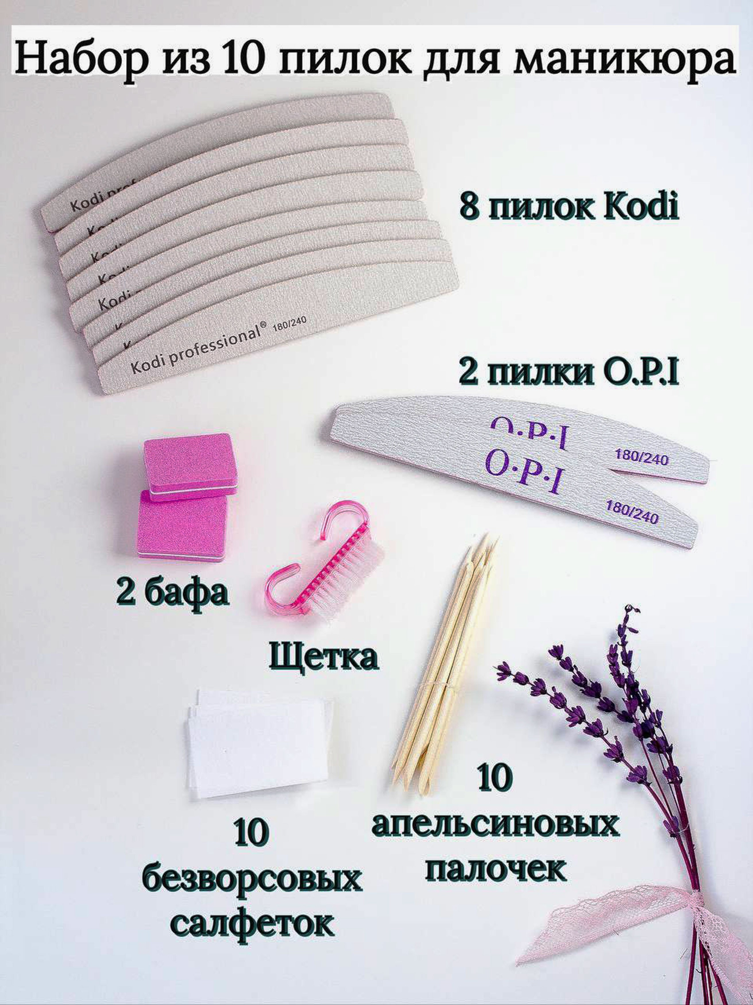 Инфографика. Anushikcreates