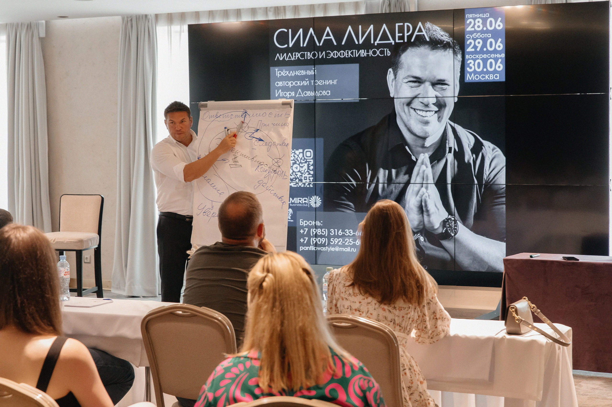 Авторский тренинг Игоря Давыдова «Сила Лидера». Фотограф в Москве Яна Полосина