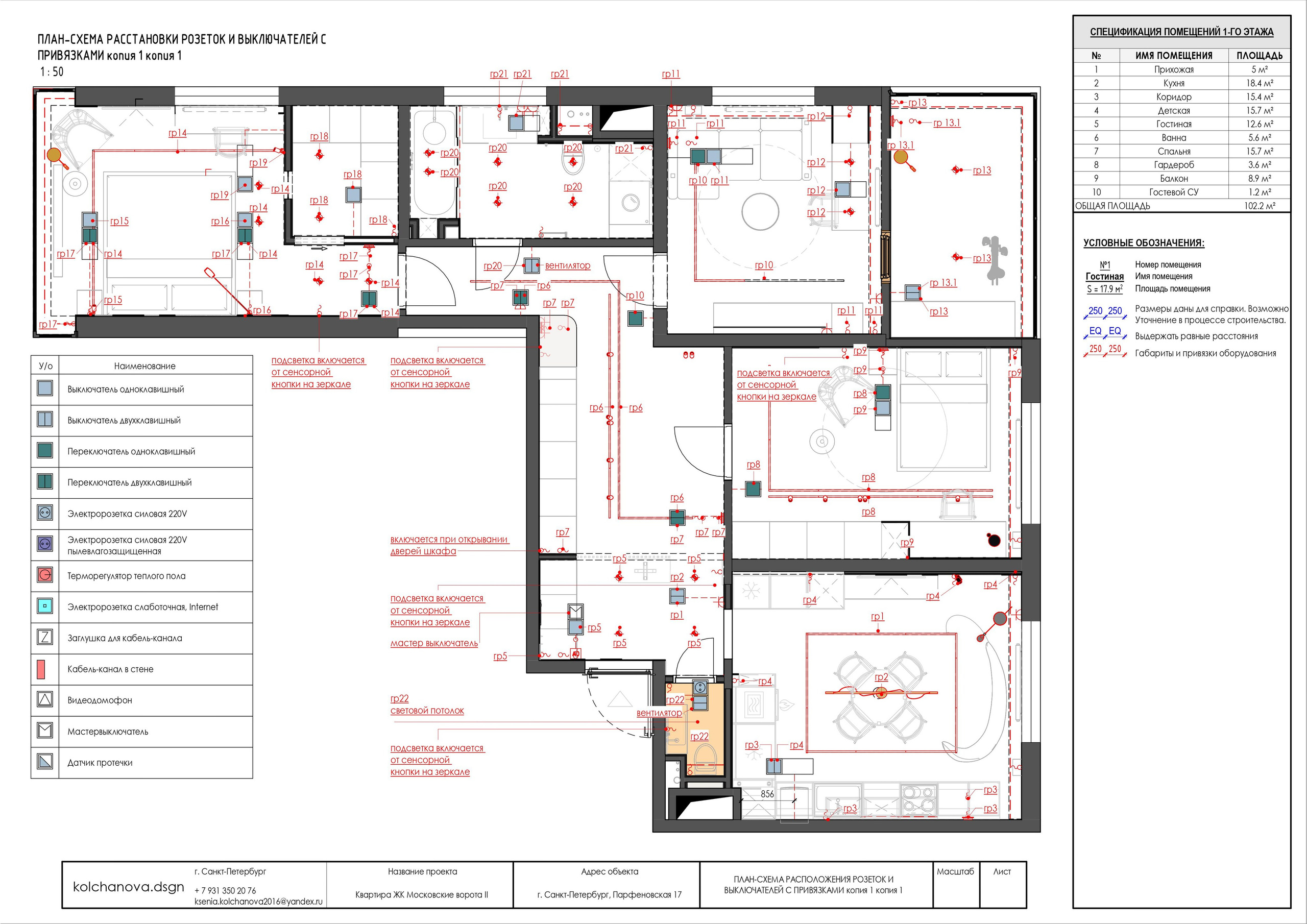 Пример рабочей документации. Дизайнер интерьера | kolchanova.dsgn
